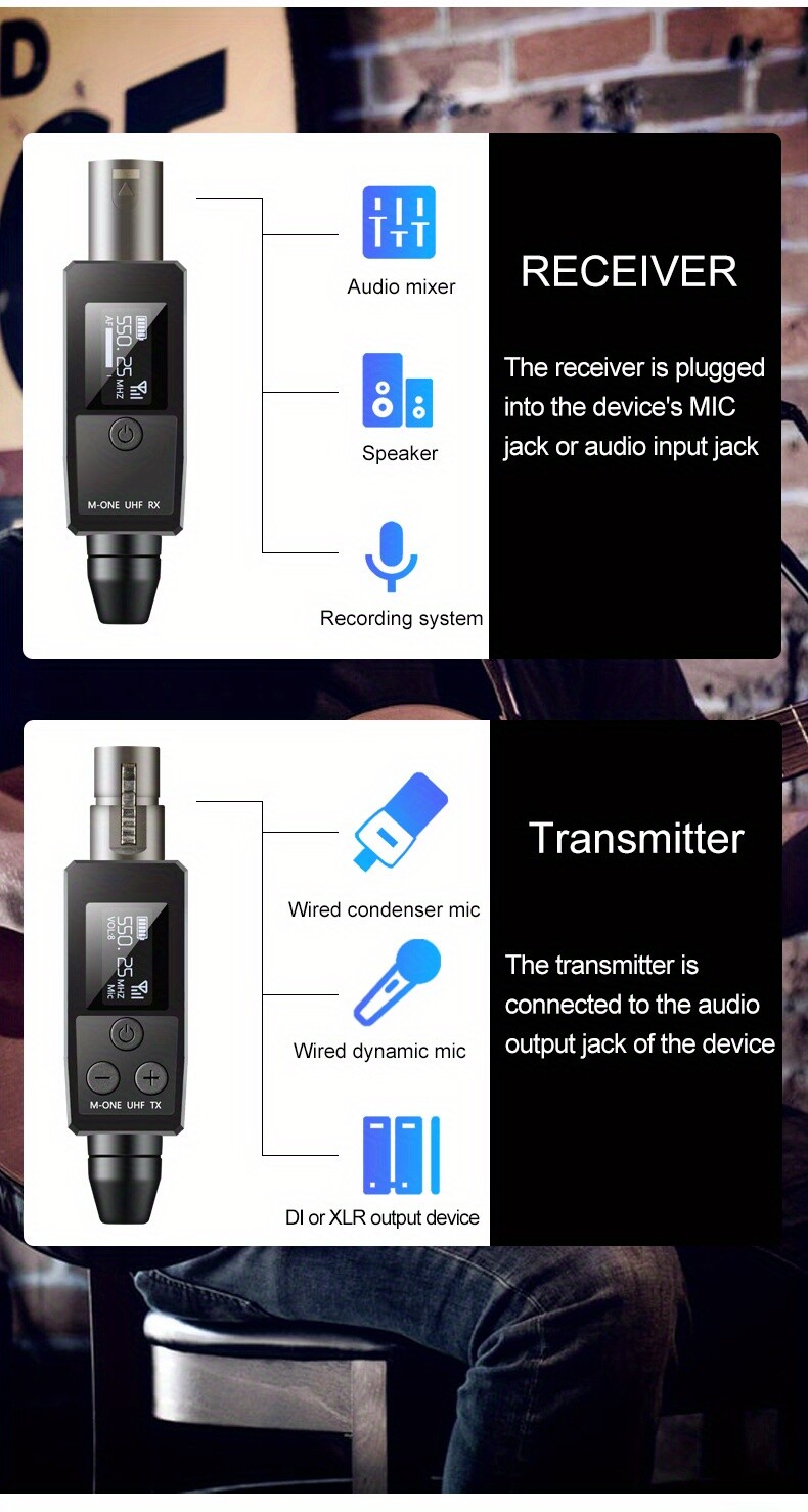 UHF Wireless XLR Transmitter and Receiver Plug-On Wireless Microphone System for