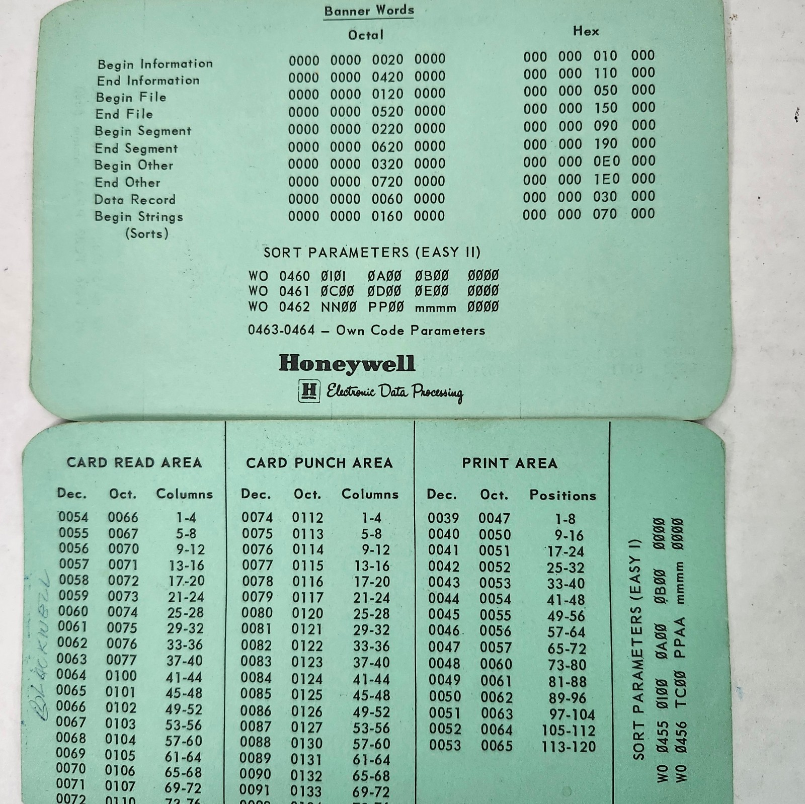 Vintage Lot Of 2 Banner Words Cards Data Sorting Octal Hex Processing Parameter