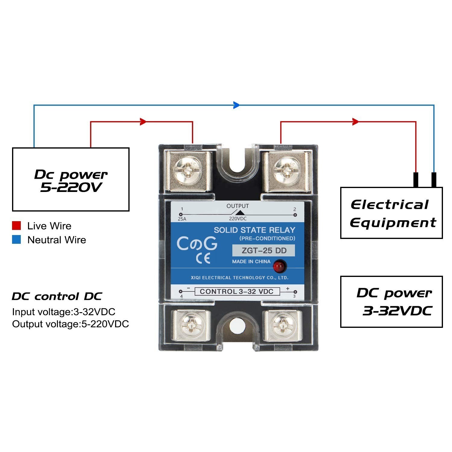 CGELE SSR-25DD Solid State Relay 25A DC to DC Input 3-32V