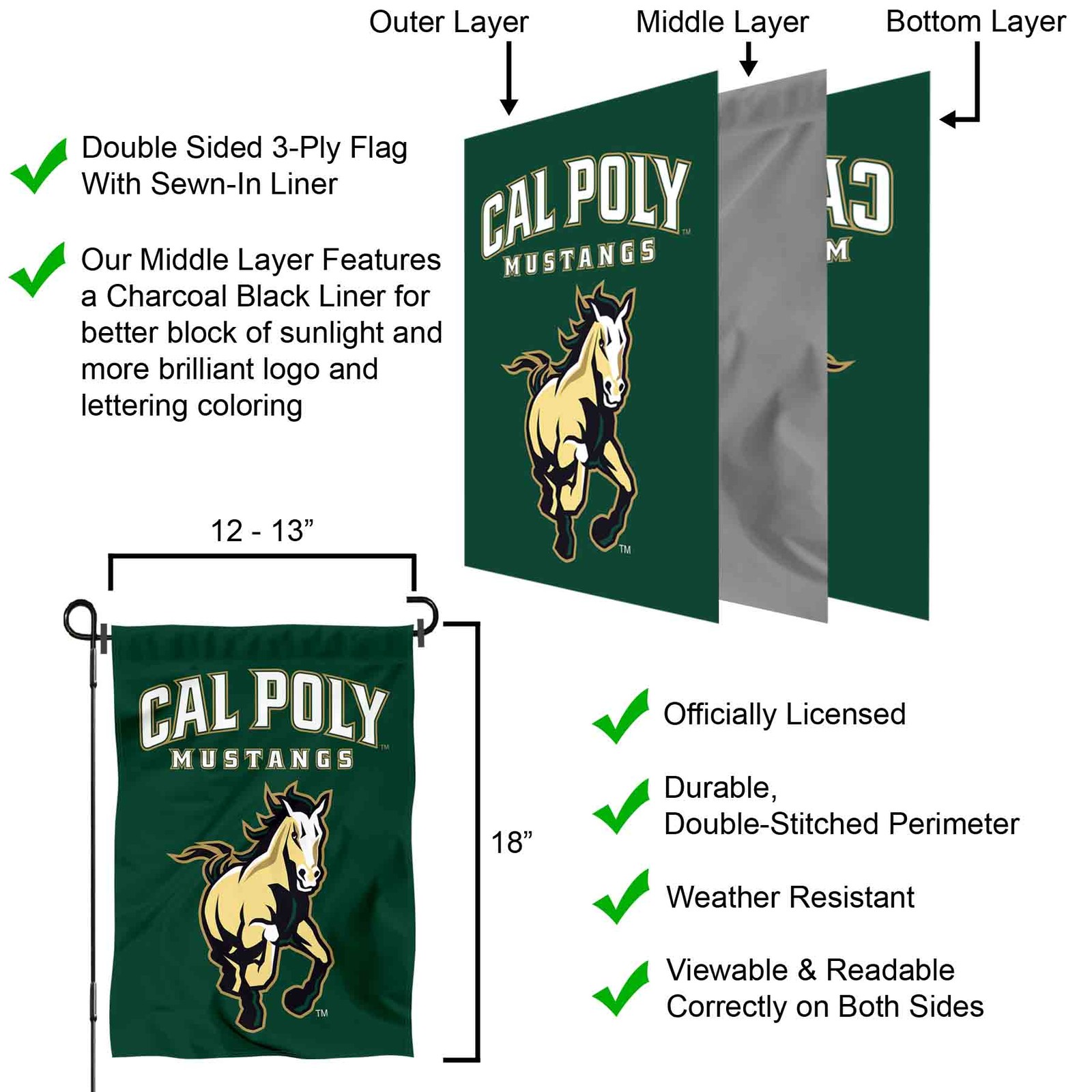 Cal Poly Mustangs Wordmark Garden Flag and Yard Banner