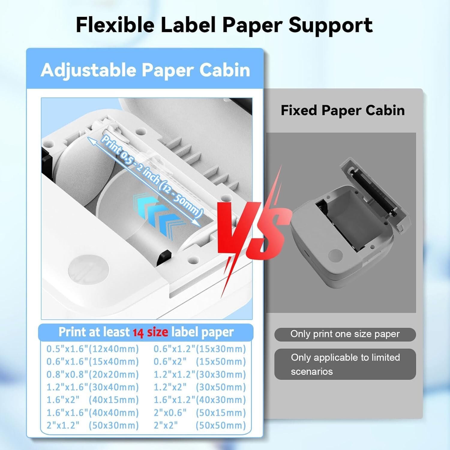 INVISEN Label Maker Machine Mini Label Printer Portable Thermal Printer