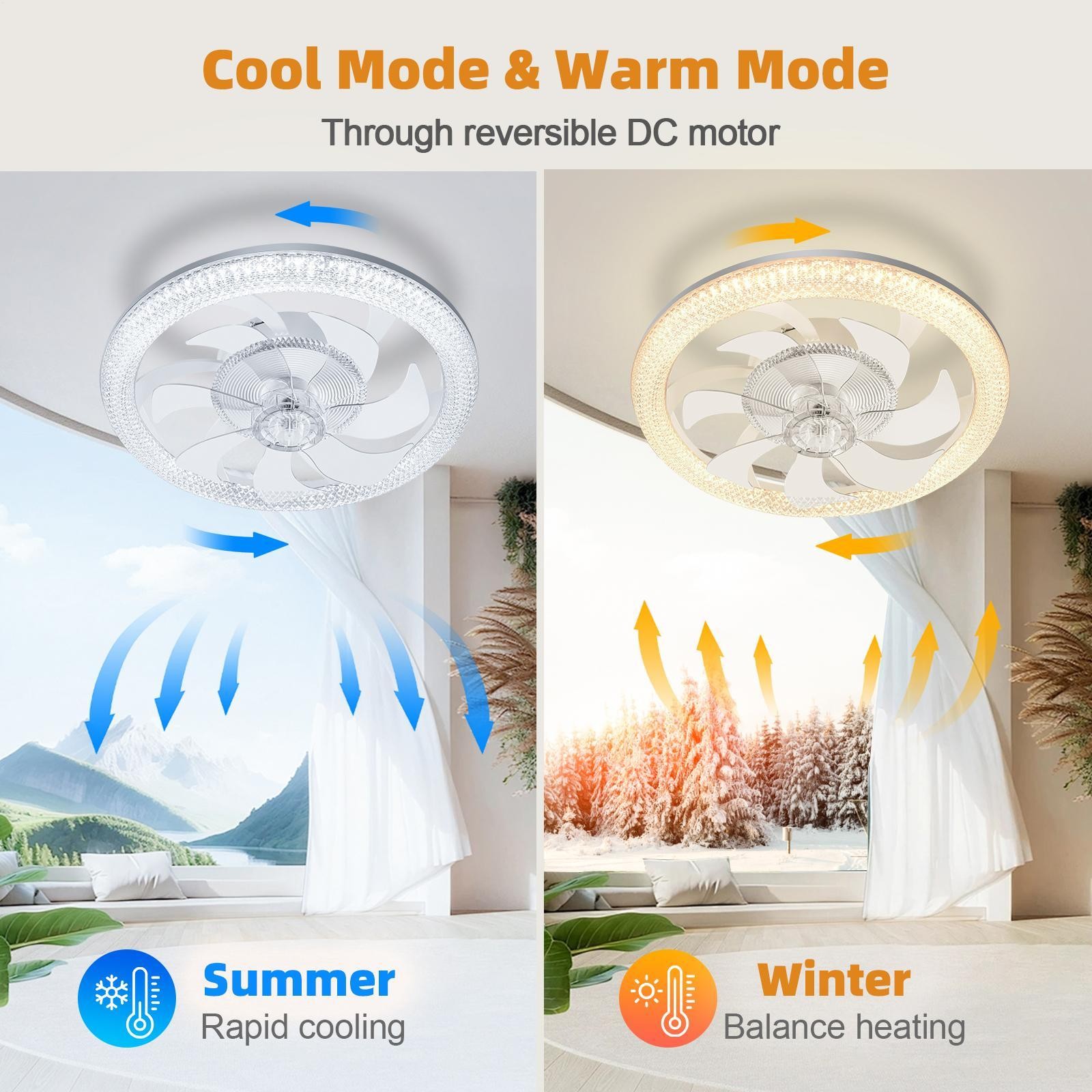 19" Modern Fan Lights Flush Mount LED Ceiling Light kit With Remote APP Control