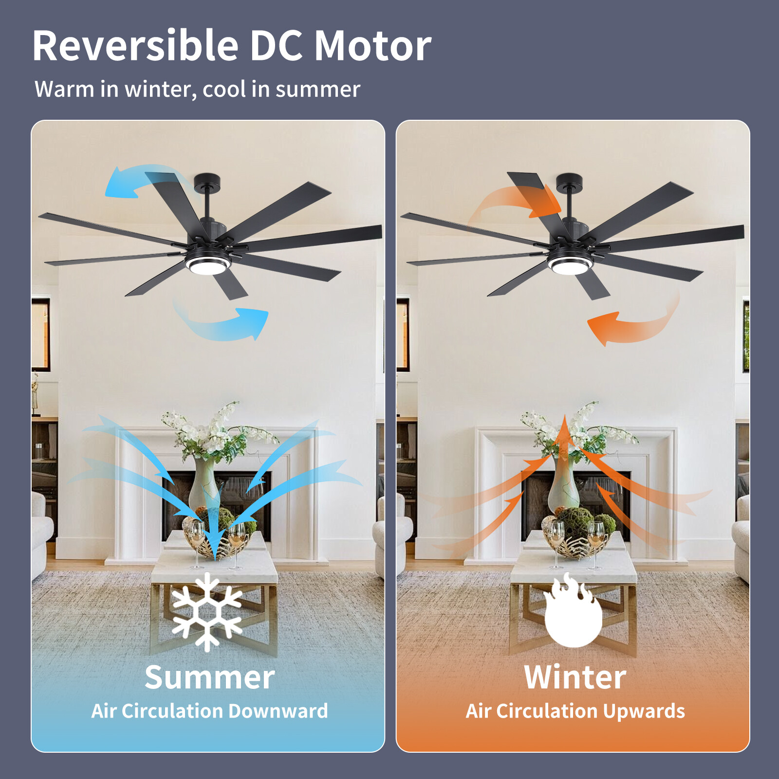72 inch Large Ceiling Fans with Lights and Remote