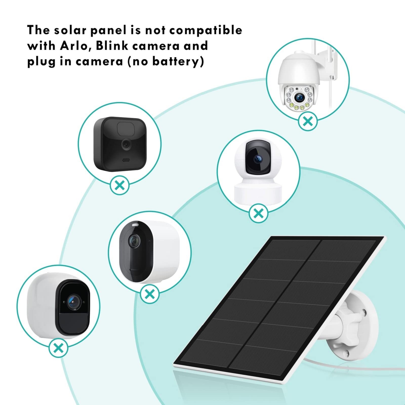 5W Solar Panel Security Camera Outdoor 5V USB Charger IP65 Waterproof 9.8ft
