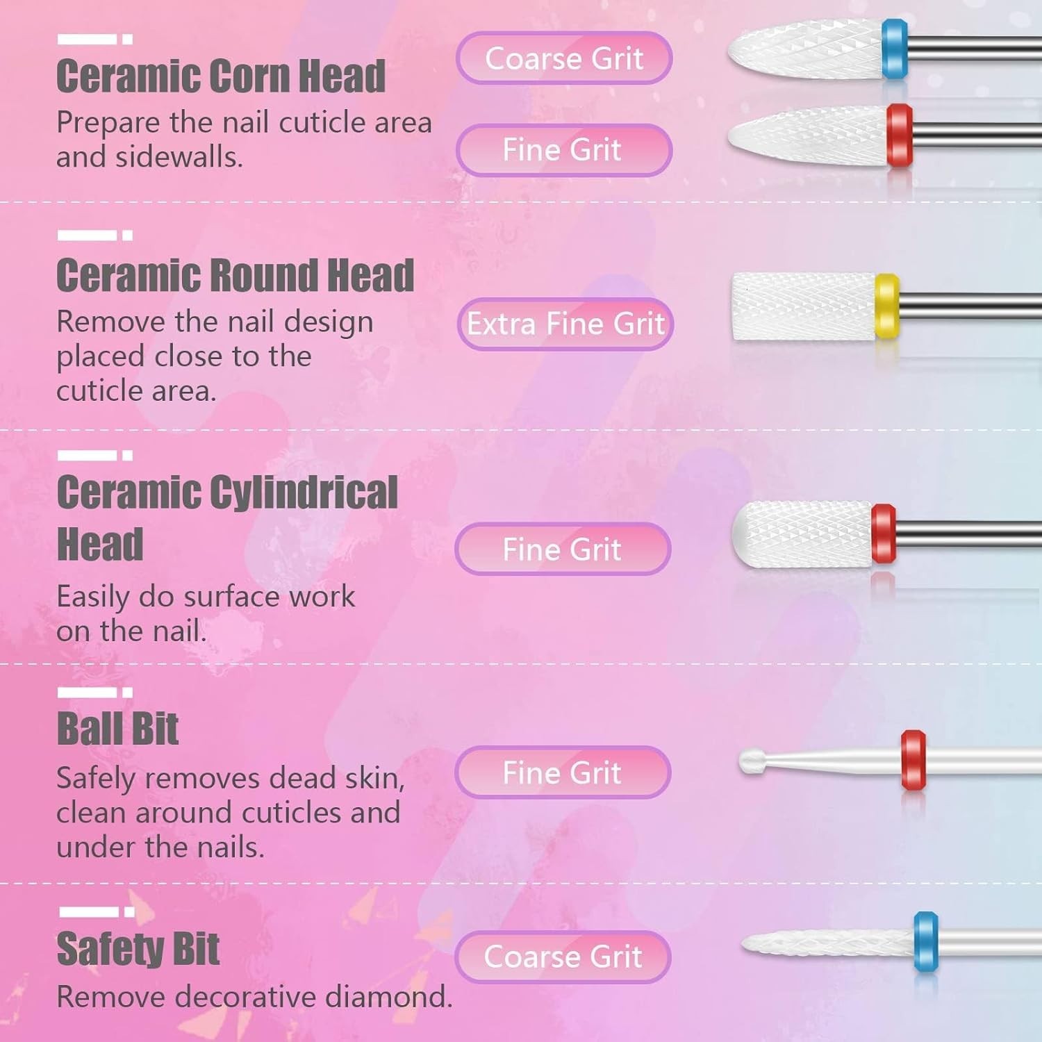 21Pcs Nail Drill Bits Set with Portable Pink Case, 3/32 Inch Drill Bits for N...