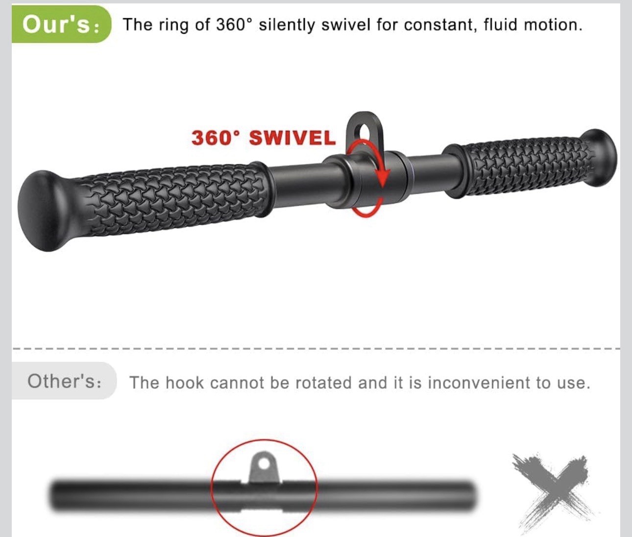 SELEWARE Triceps LAT Pull Down Cable Attachment w/ Swivel Straight Bar, 22"