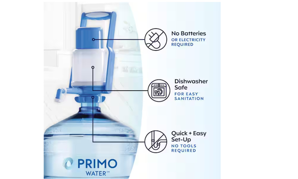 Primo Portable Manual Water Pump, Blue and White(2-Pack)