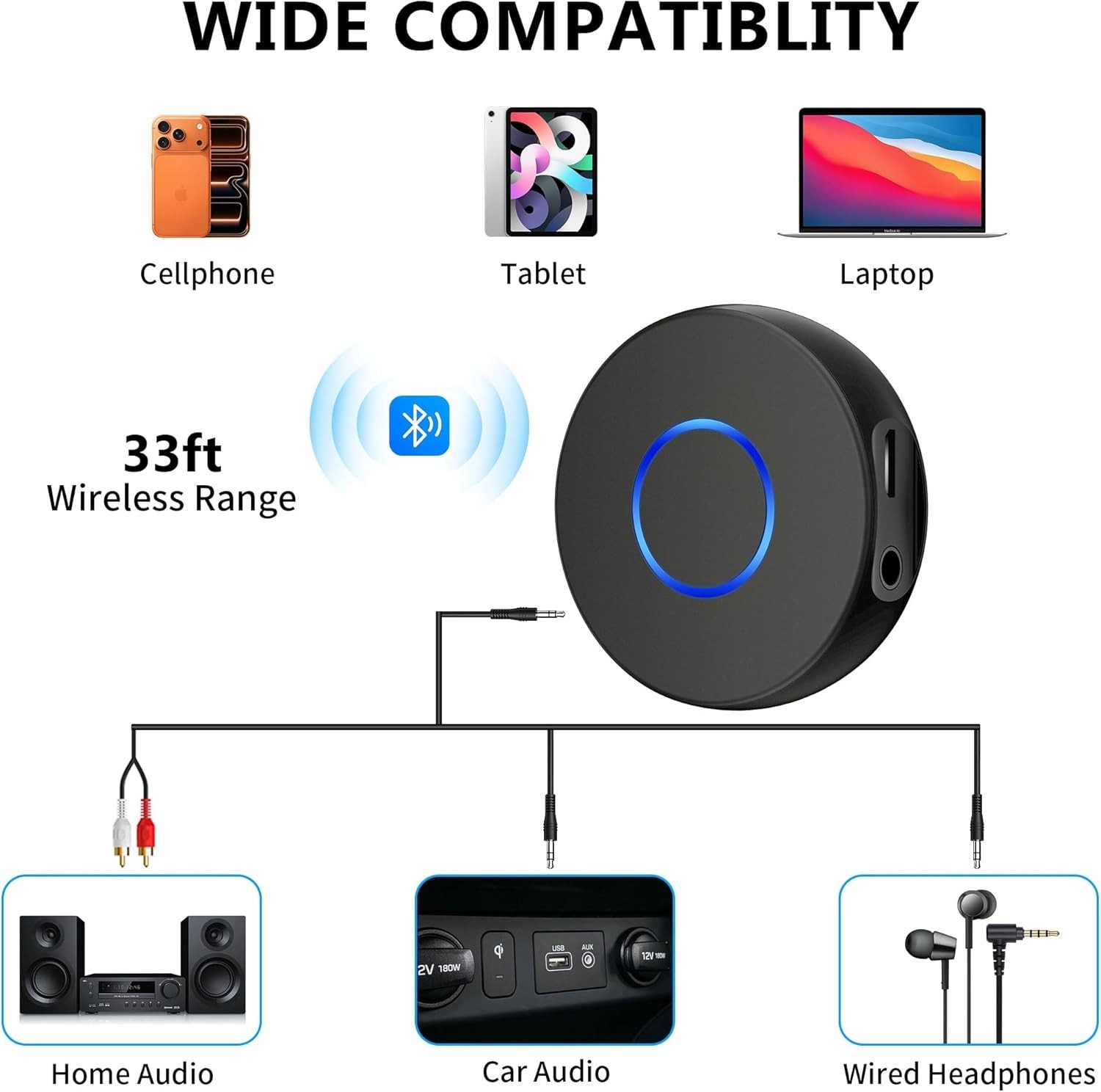 SONRU Bluetooth Aux Adapter for Car, Wireless Audio Receiver, Portable
