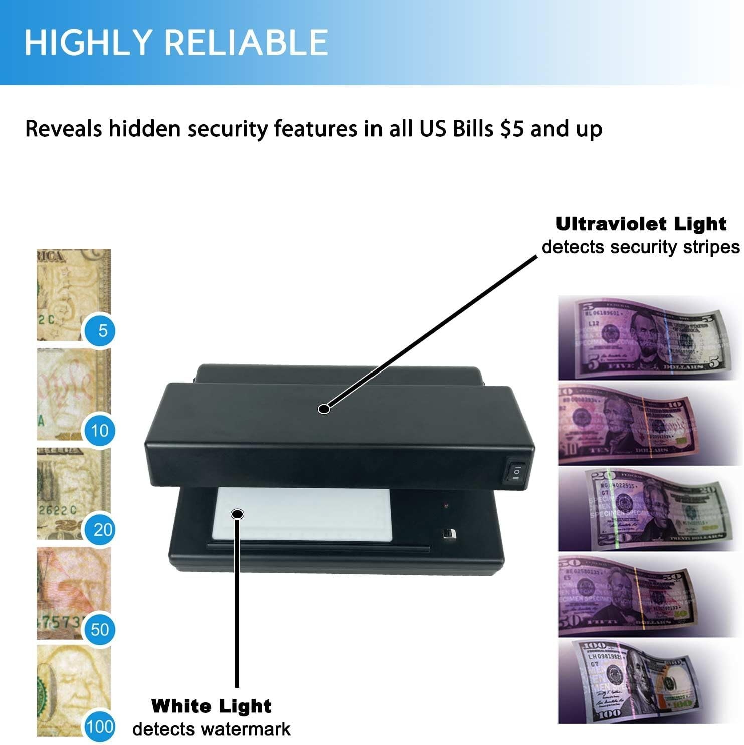 Counterfeit Bill Detector--TIHOO--NEW