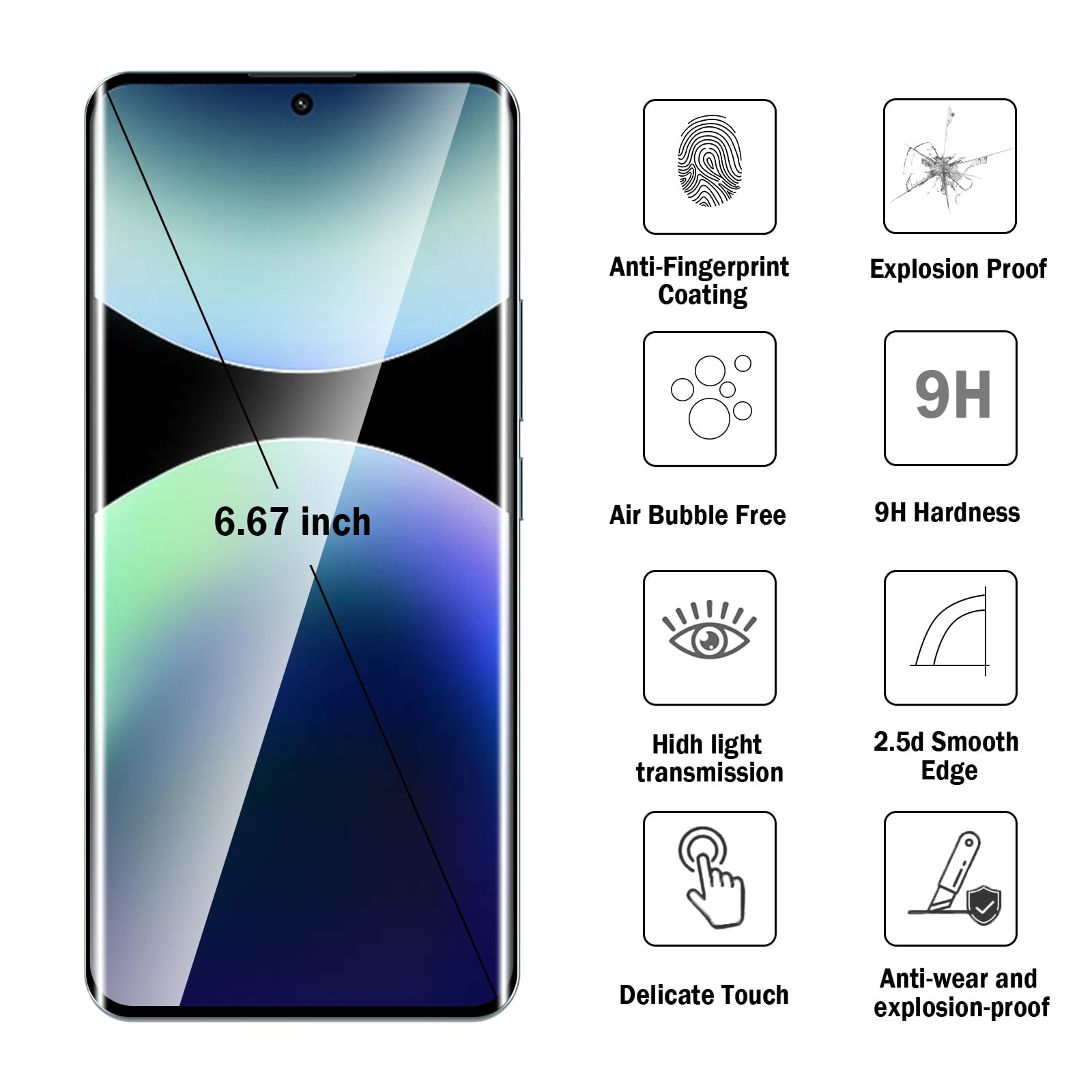 2+2 Pack 3D Screen Protector for Redmi Note 14 Pro+ 14 Pro Plus 5G
