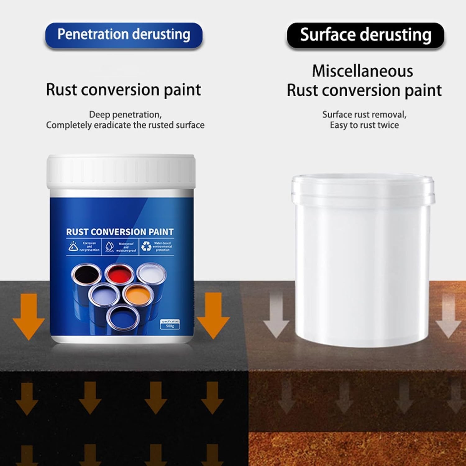 Rust Conversion Paint,Rusty Metal Primer,Anti Rust Paint for Metal,– Weatherproo