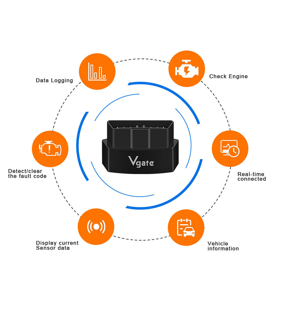 Vgate iCar3 Bluetooth3.0 OBD2 Scanner CodeReader Diagnostic Tool For Android IOS