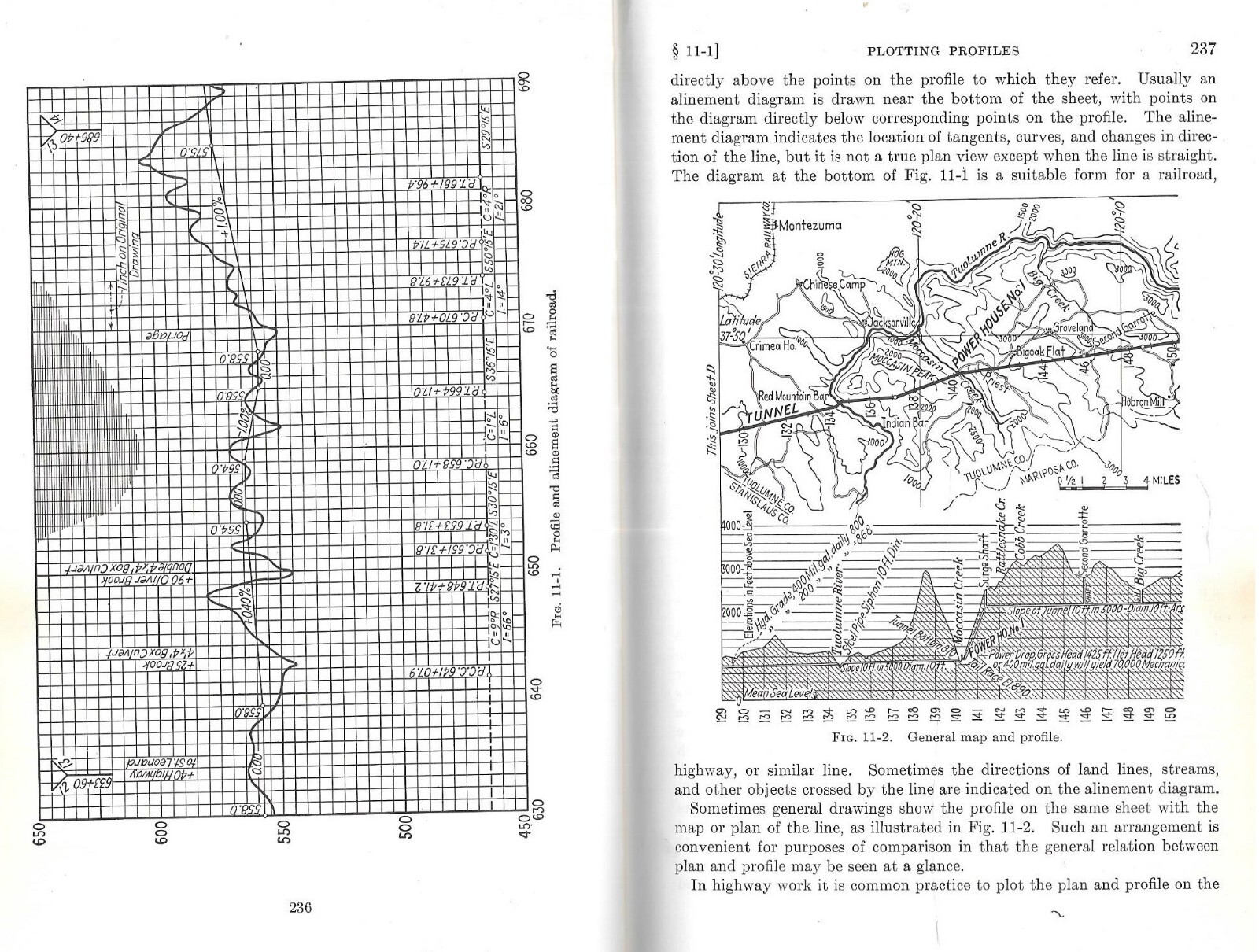SURVEYING THEORY & PRACTICE - 5th Edit., 1966