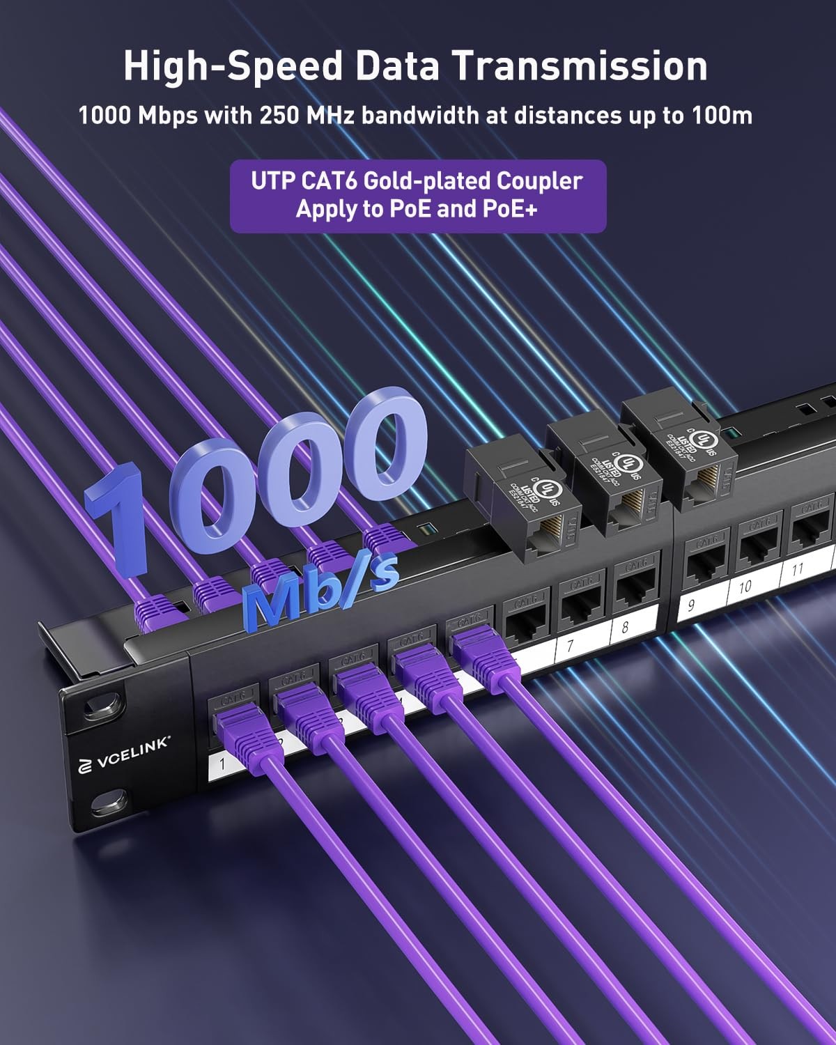 Keystone Patch Panel, with 25-Pack UL-Listed CAT6 Keystone Coupler
