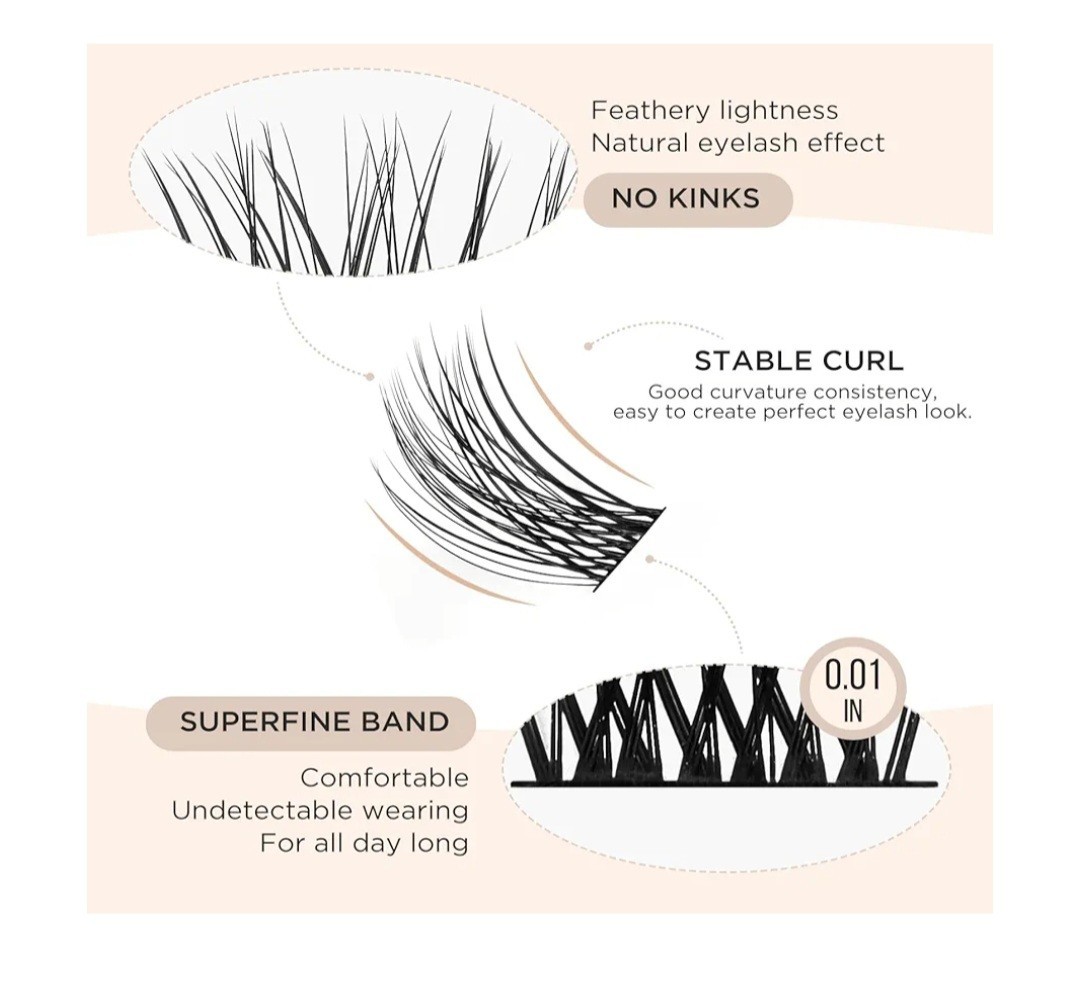 Lashview Lash Clusters Kit, DIY Eyelash Extensions