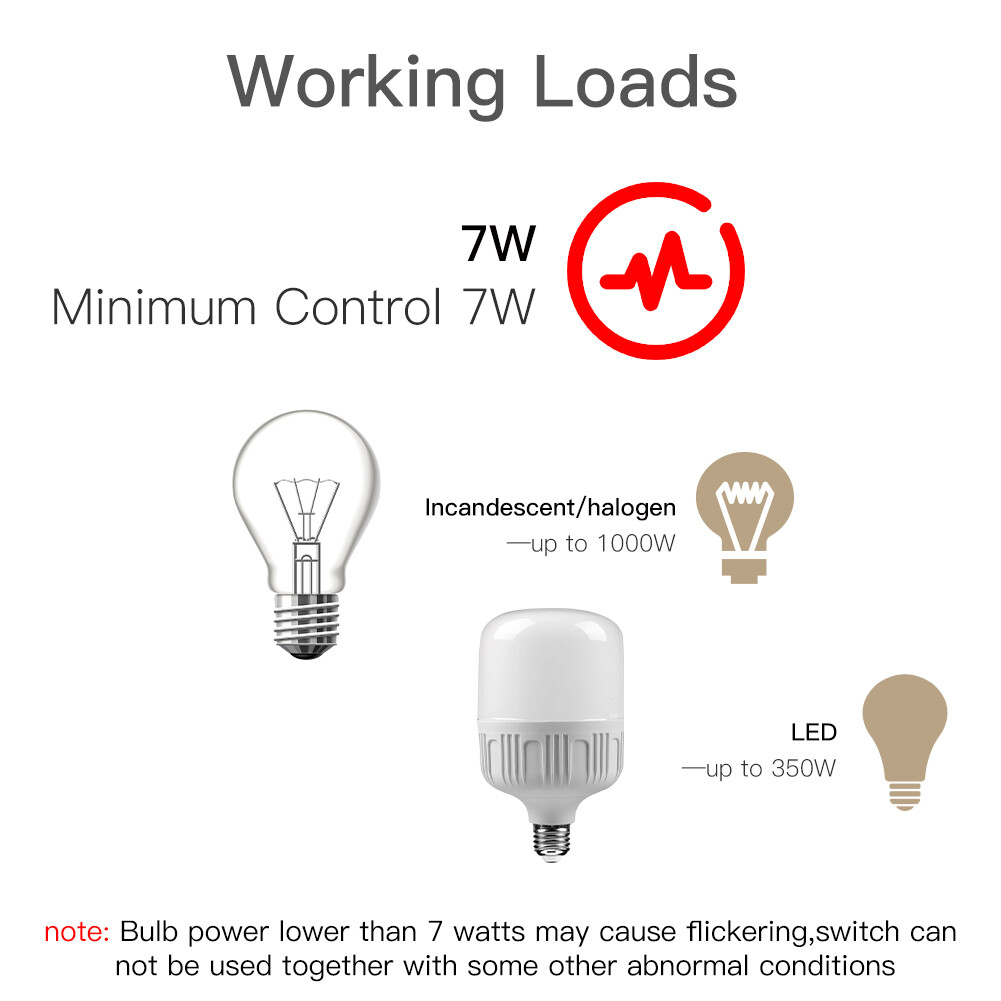 MOES WiFi Smart Light Switch No Neutral Wire Required No Capacitor Remote 2 Pack