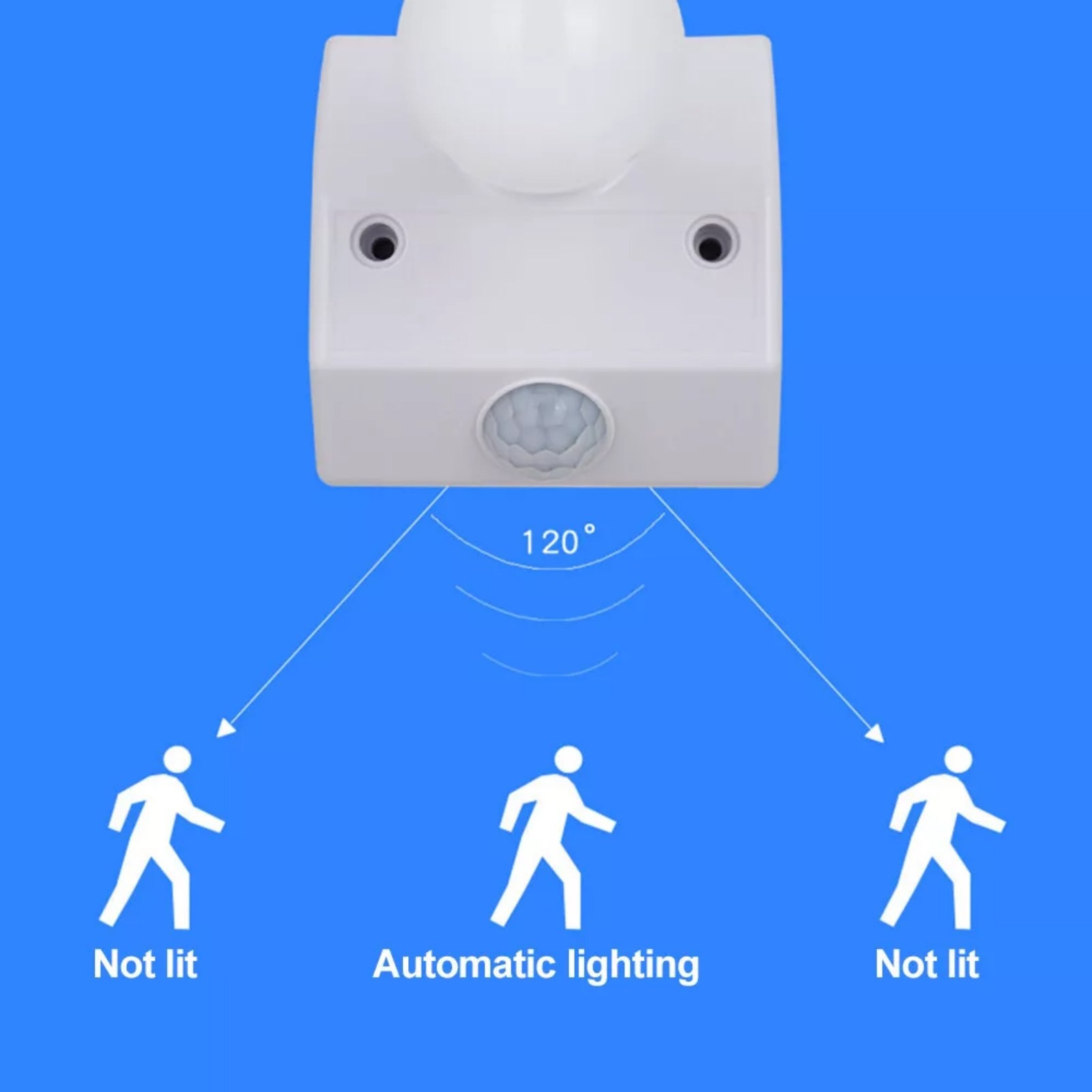1Pc E27 Auto Human Motion Sensor Detector Bulb Light Lamp Base Holder AC110-240V