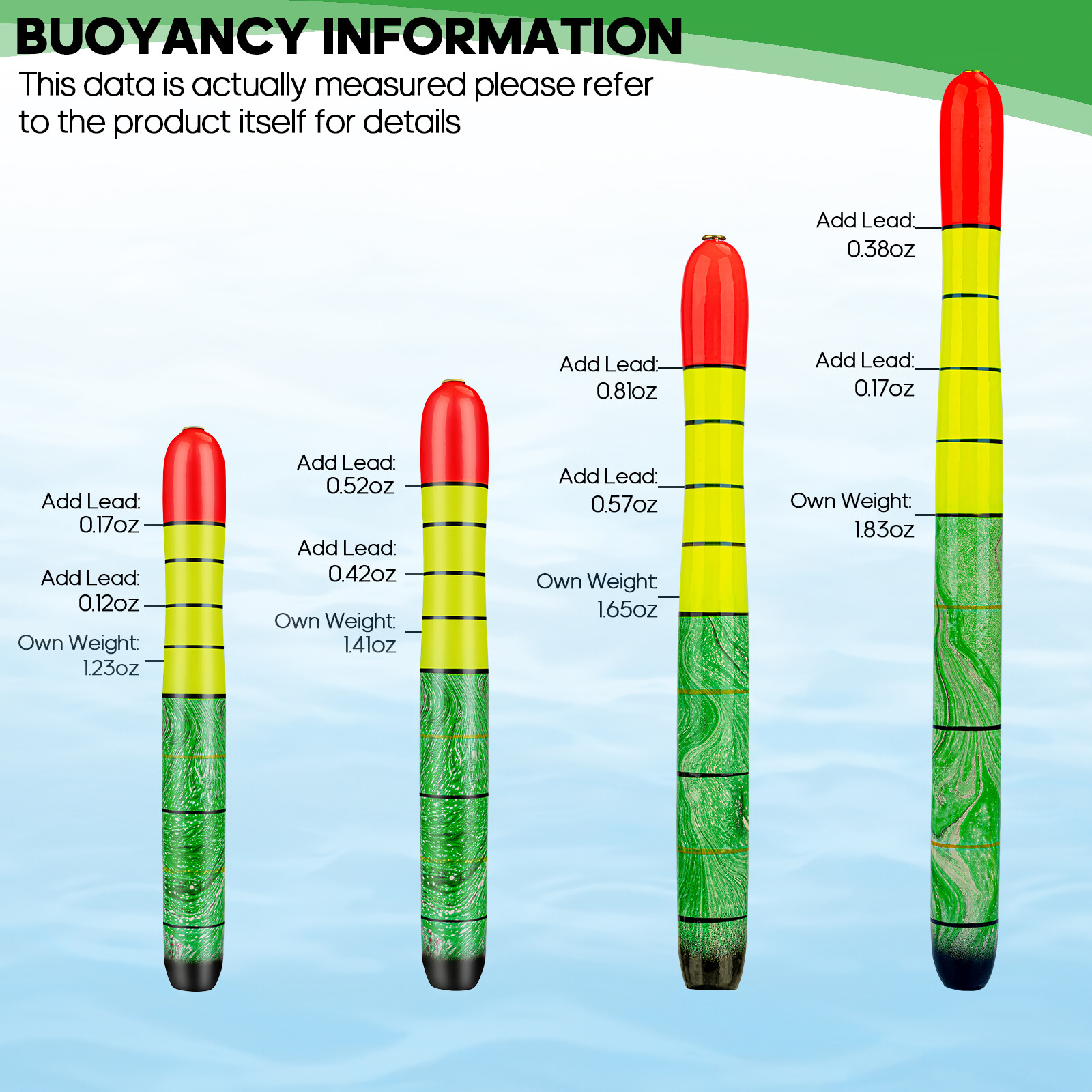 7/8/10/12inch Balsa Wood Body Fishing Bobbers Fishing Floats Fishing Pole Floats