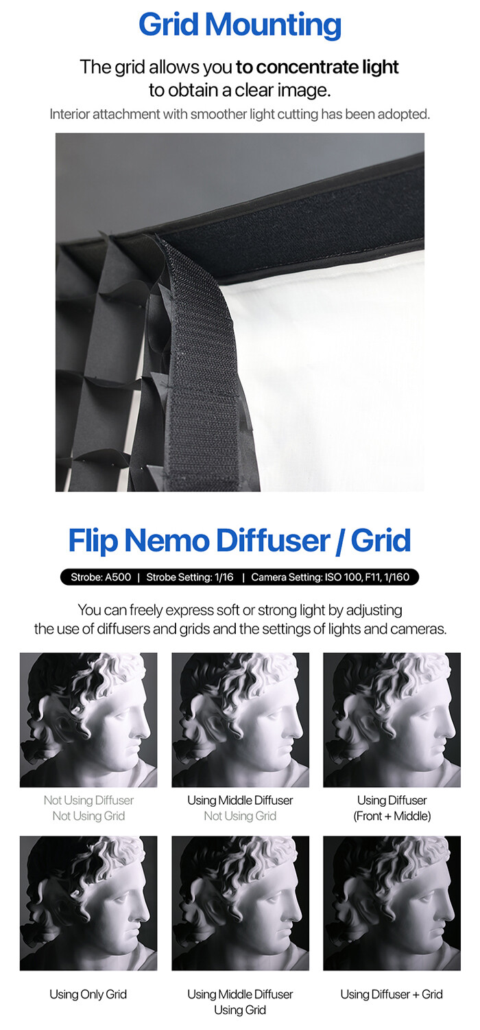 SMDV FLIP NEMO 30x90 Quick Soft Detachable Rectangular Diffuser Speed-Box+Pouch