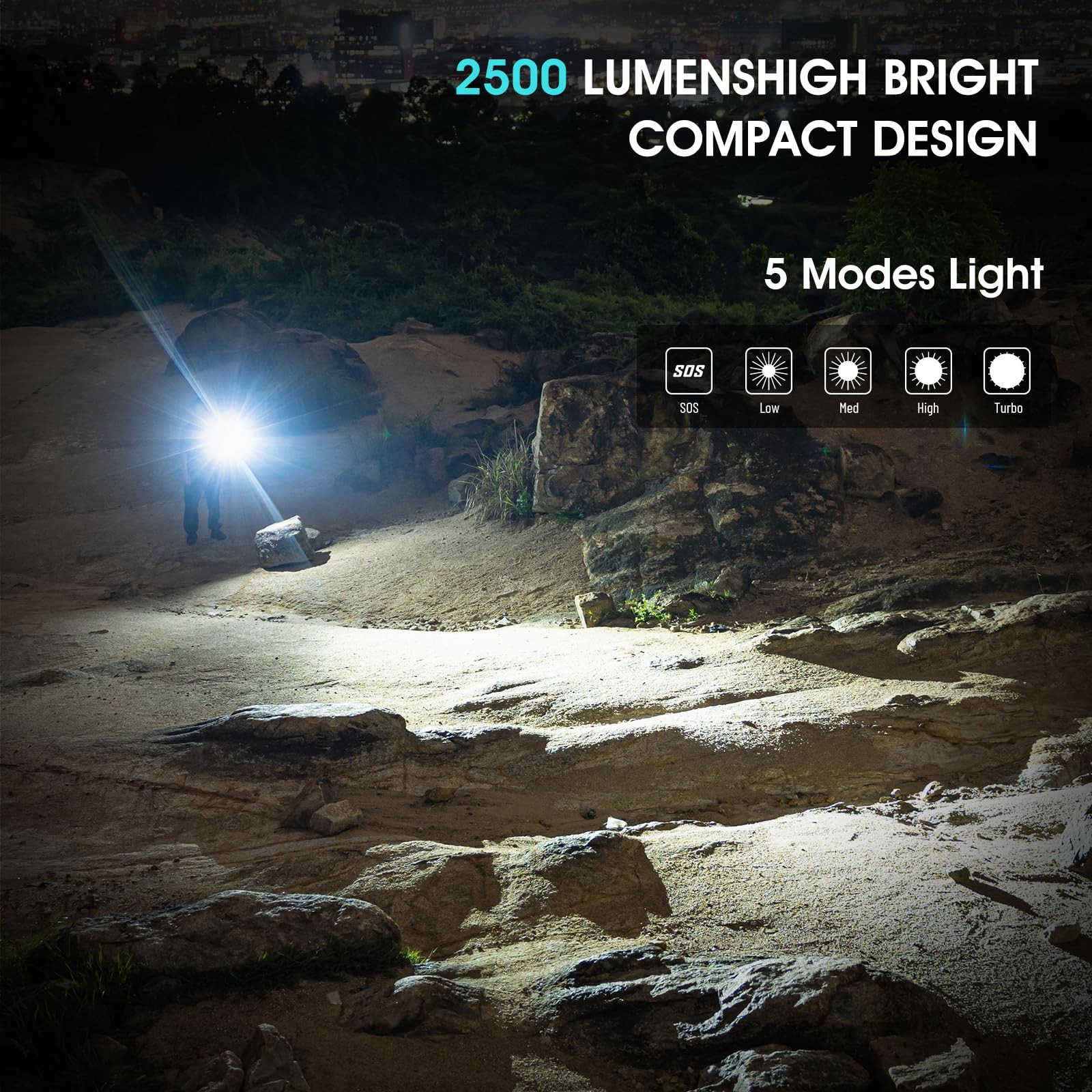 S10Pro LED Flashlight Rechargeable,Bright Flashlight 2500 Lumen,Tactical EDC ...