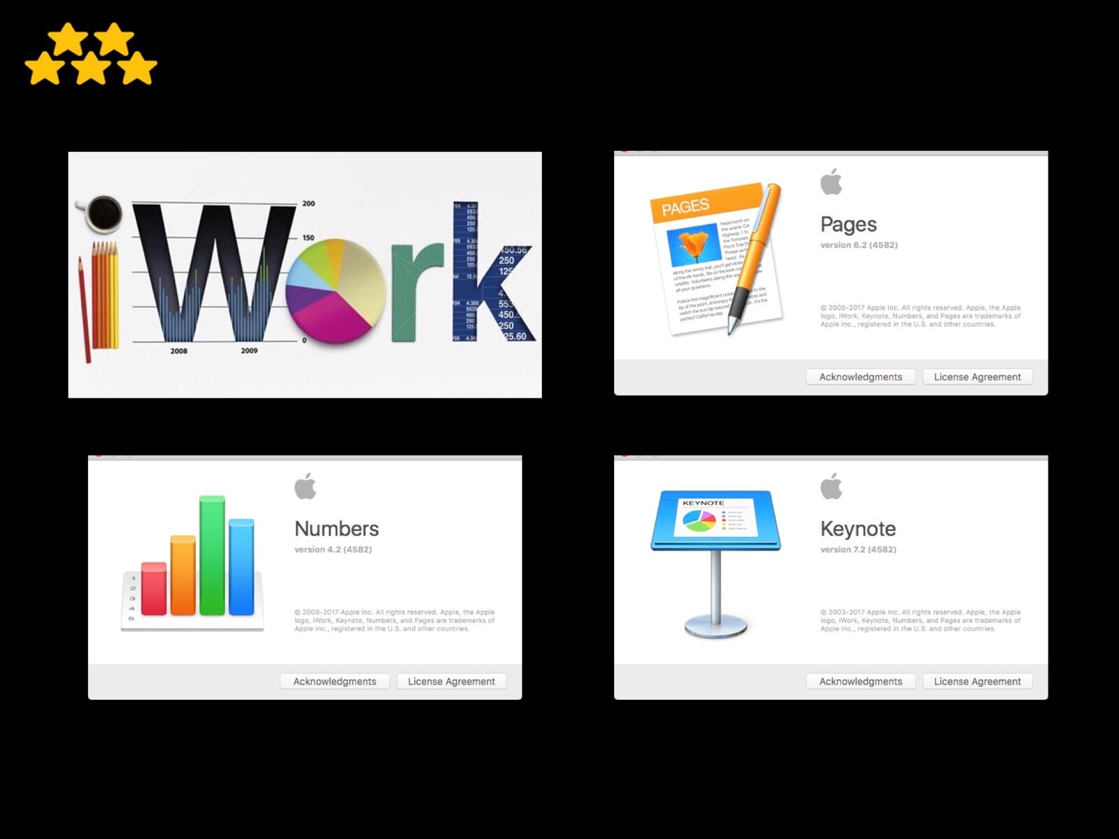 iWork 2017 (Pages, Numbers and Keynote) USB installer for Mac OS Apple macOS