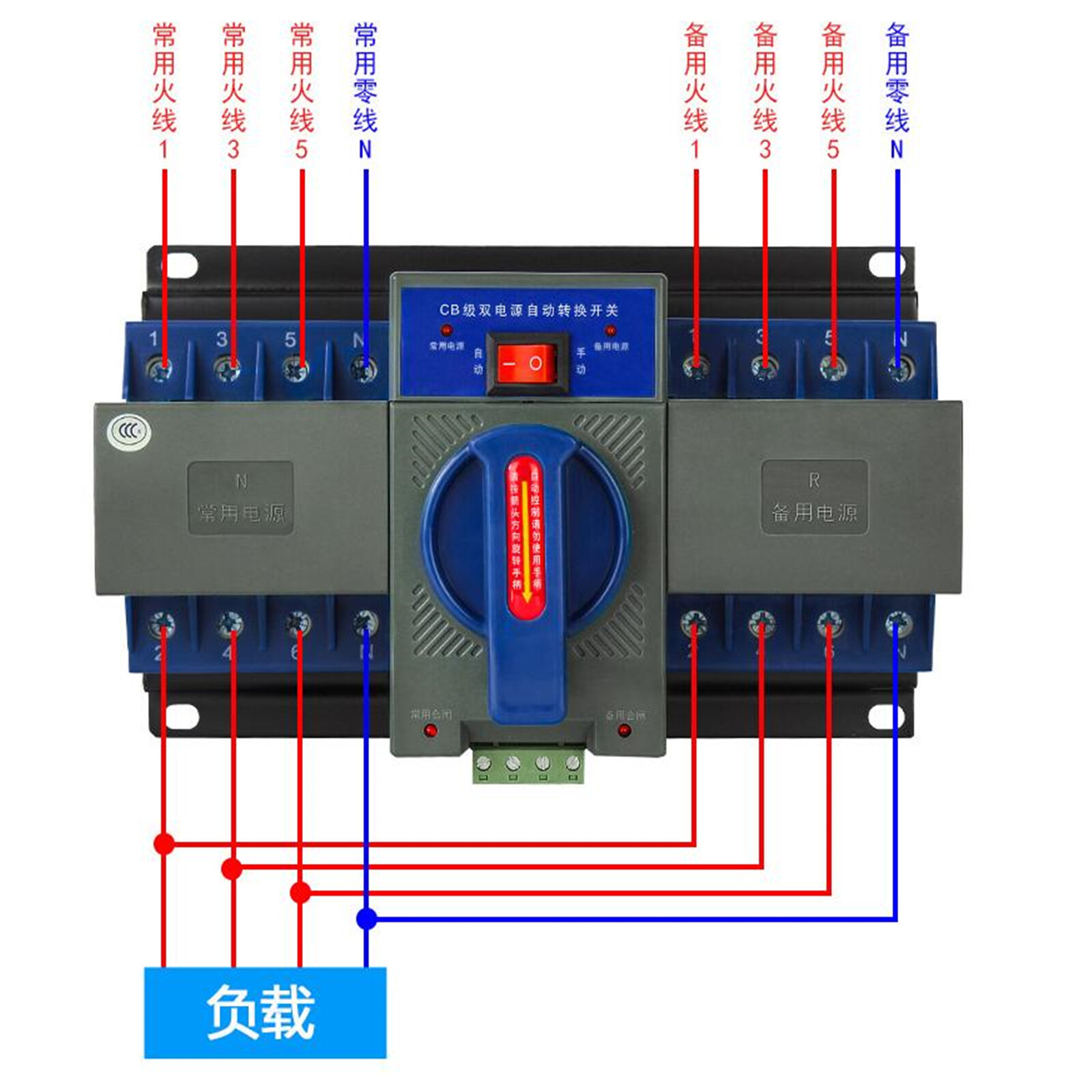 Dual Power Automatic Transfer Switch ATS CB level M6 Mini Change-over Switch