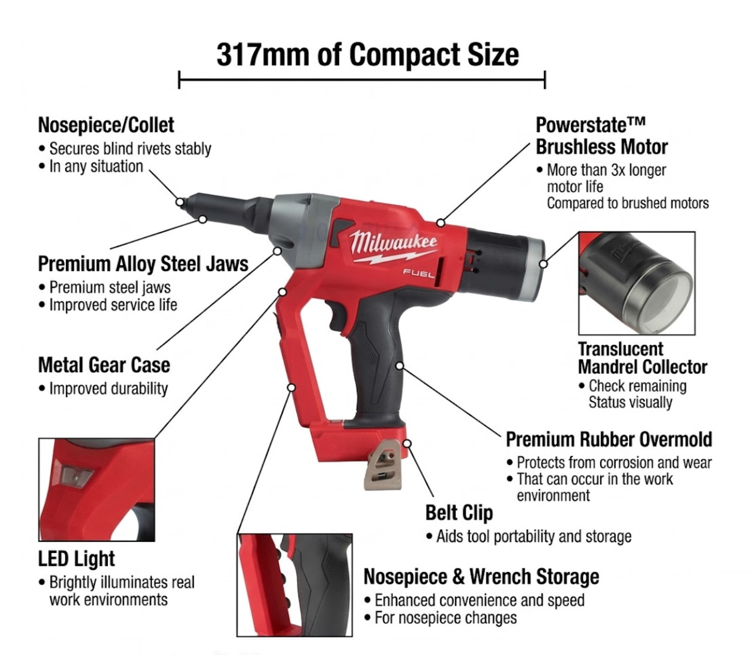 Milwaukee M18 FRT 18V Fuel Brushless Rivet Tool / Bare Tool + Case