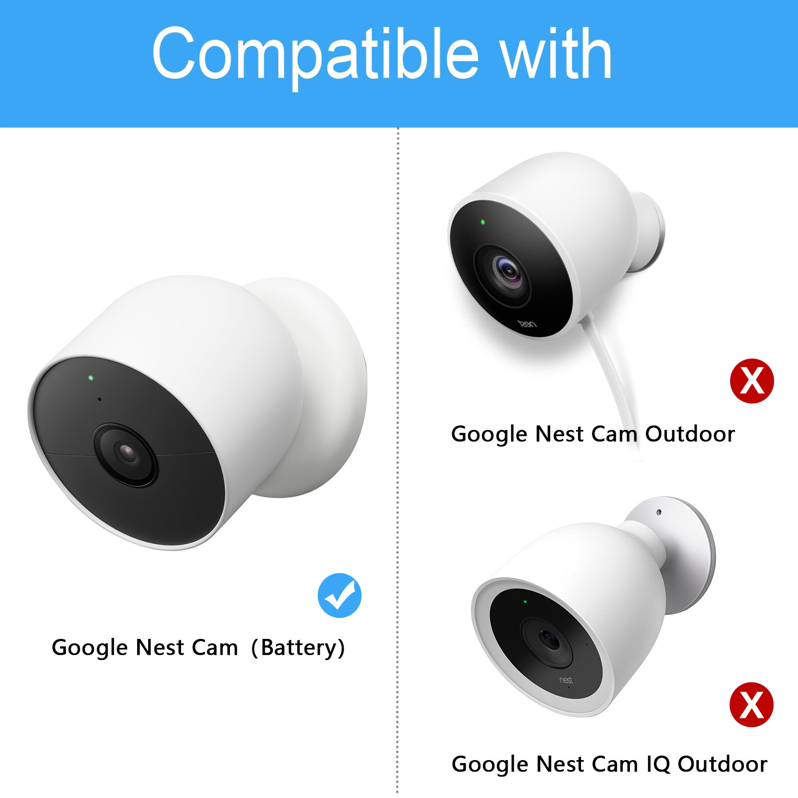 HOLACA 360° Adjustable Wall Mount for Google Nest Cam(Battery)