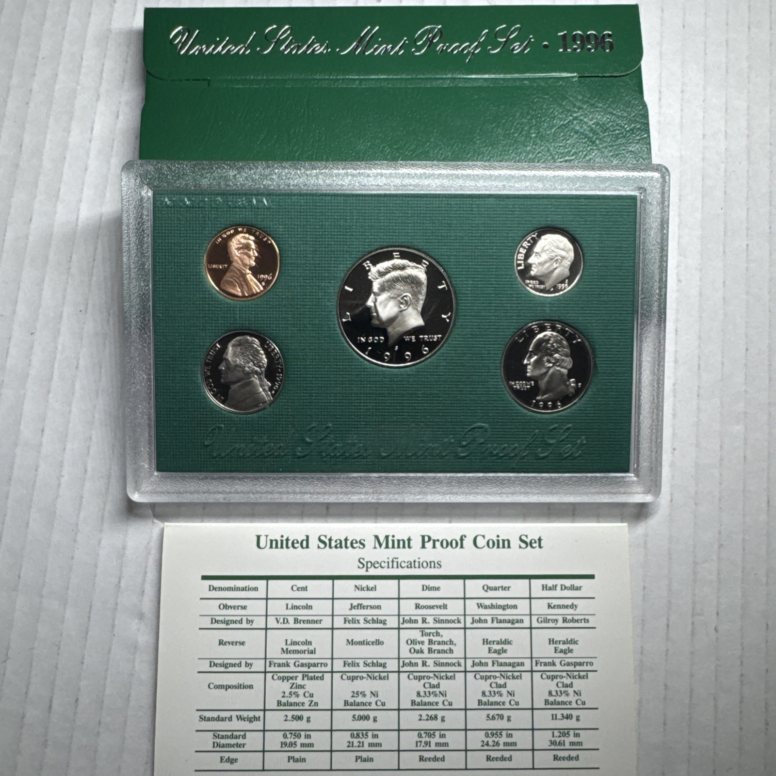 1996-S PROOF Set ONLY (1,975,000) MINTED. combined Shipping Available.