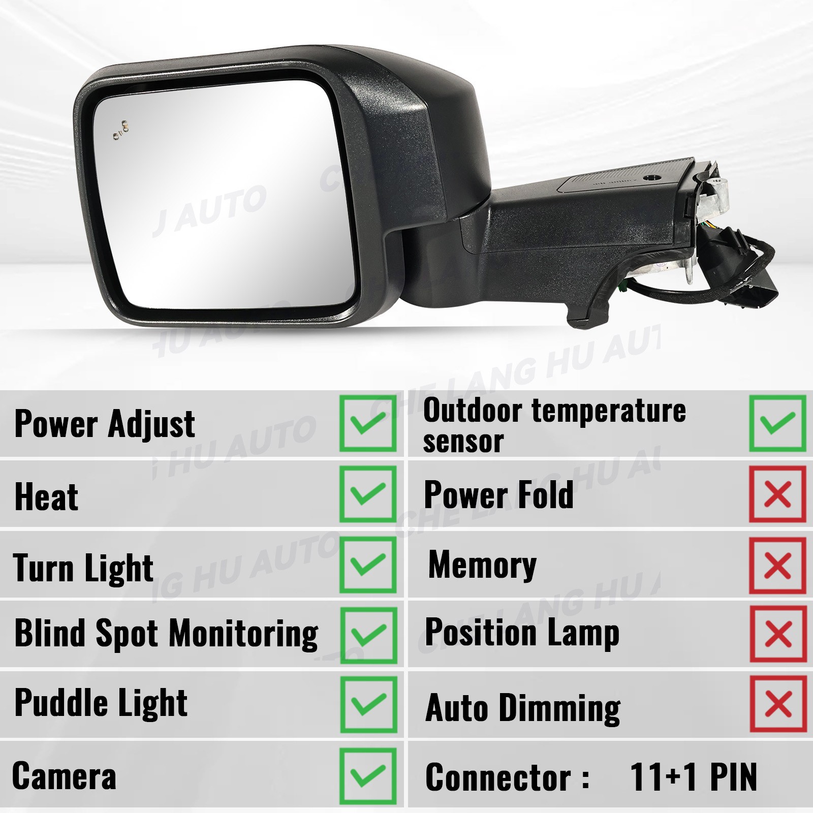 Left Driver Side Mirror W/ Blind Spot Camera For Ford Bronco 2020 -2025