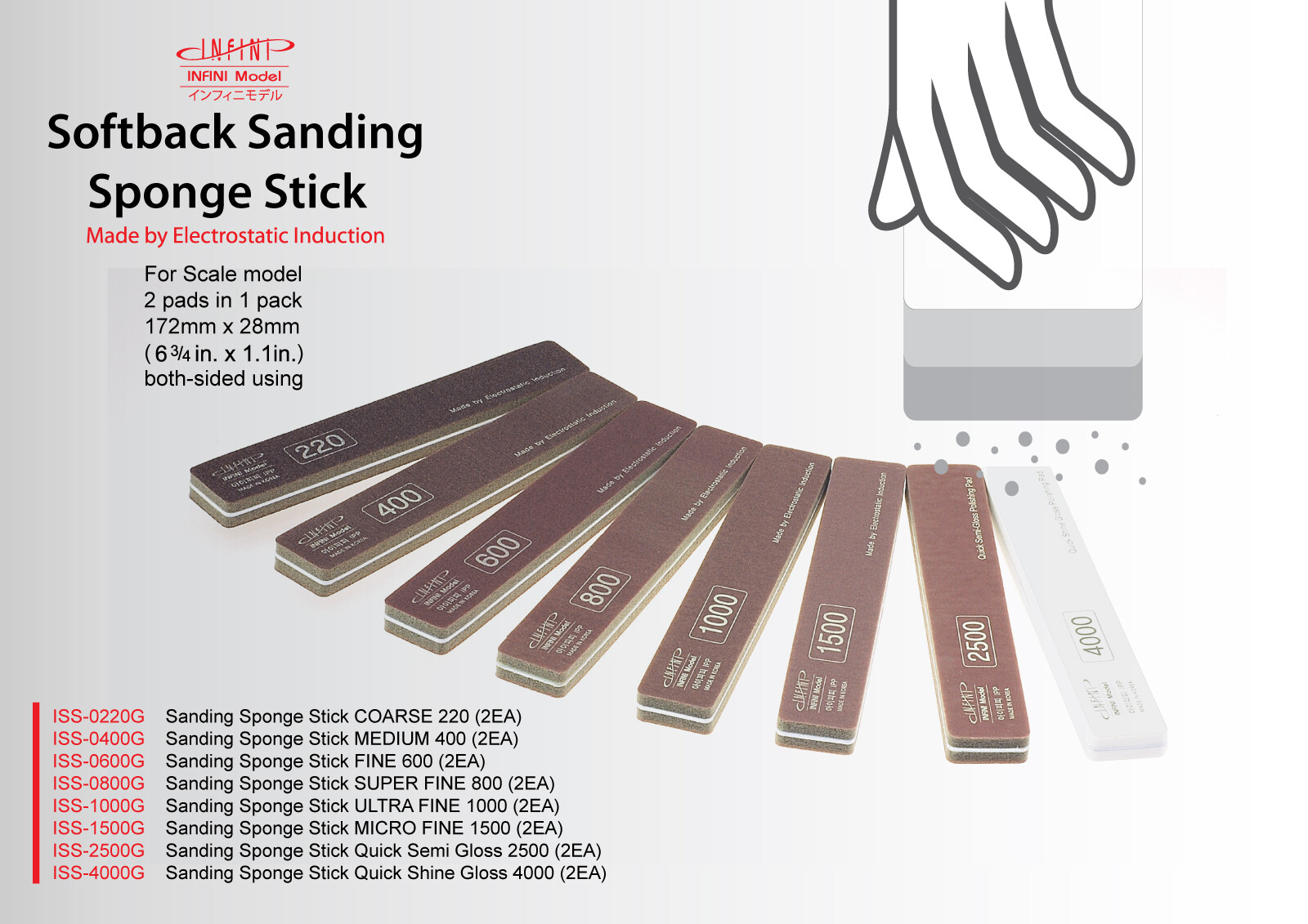 Infini Model Softback Sanding Sponge Stick (2pcs) - US