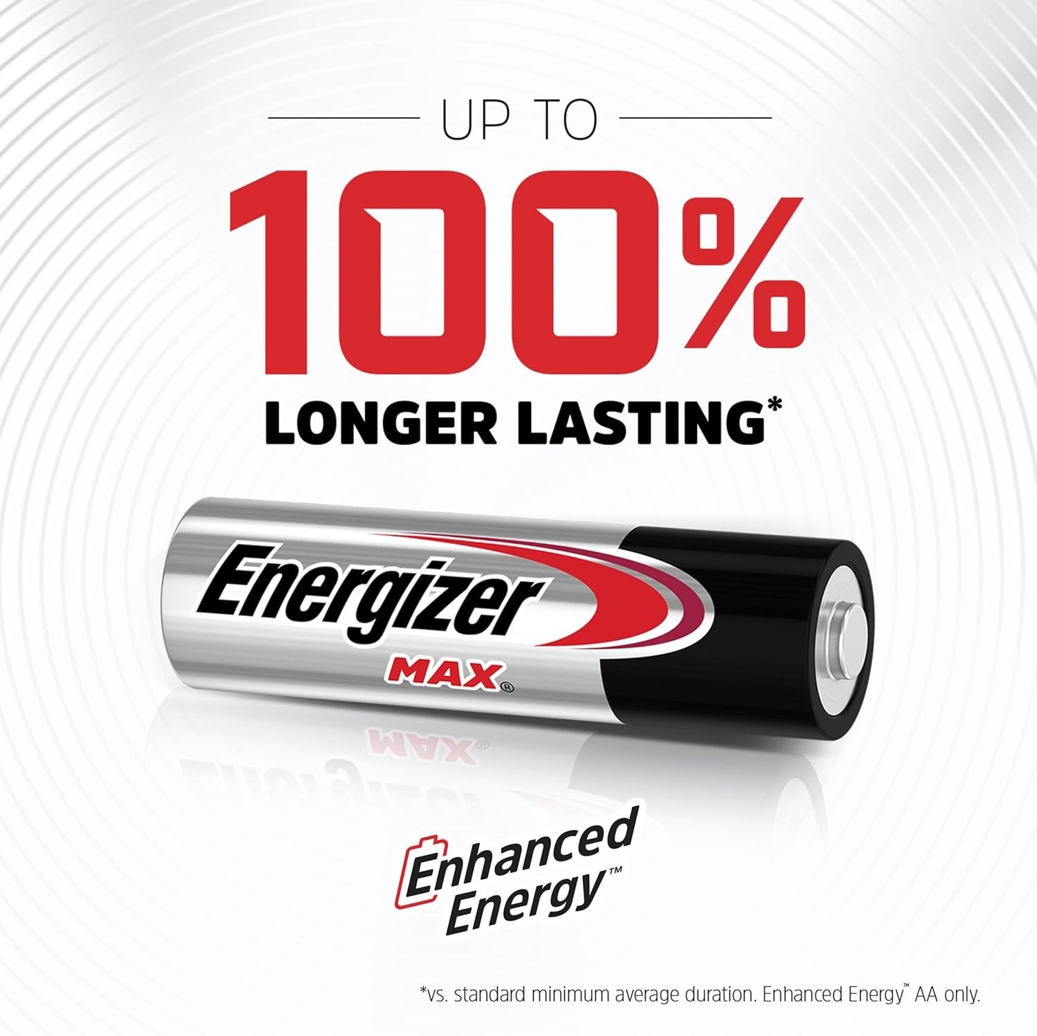 Energizer MAX AA Batteries (4-Pack), Double A Alkaline Batteries