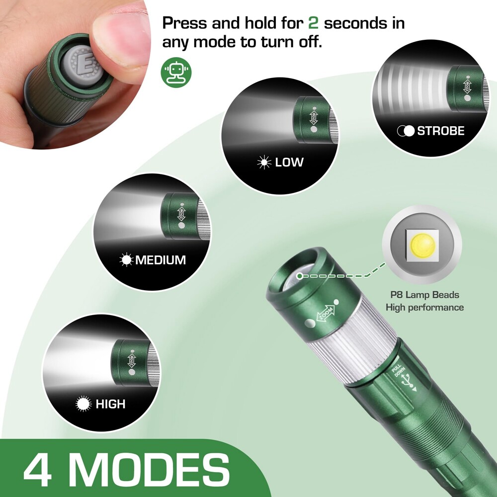 EverBrite 300LM Pen Light Rechargeable LED Pen Flashlight Zoomable w/USB-C Cable