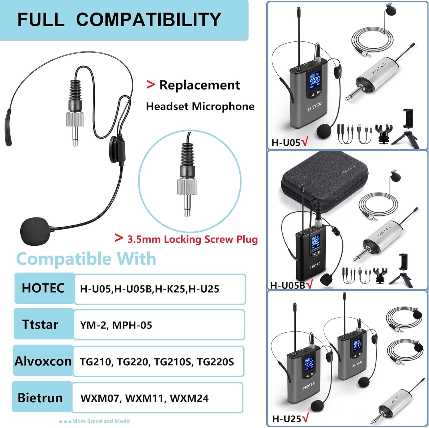 HOTEC Replacement Headset Microphone with 3.5mm Locking Screw Plug, Black