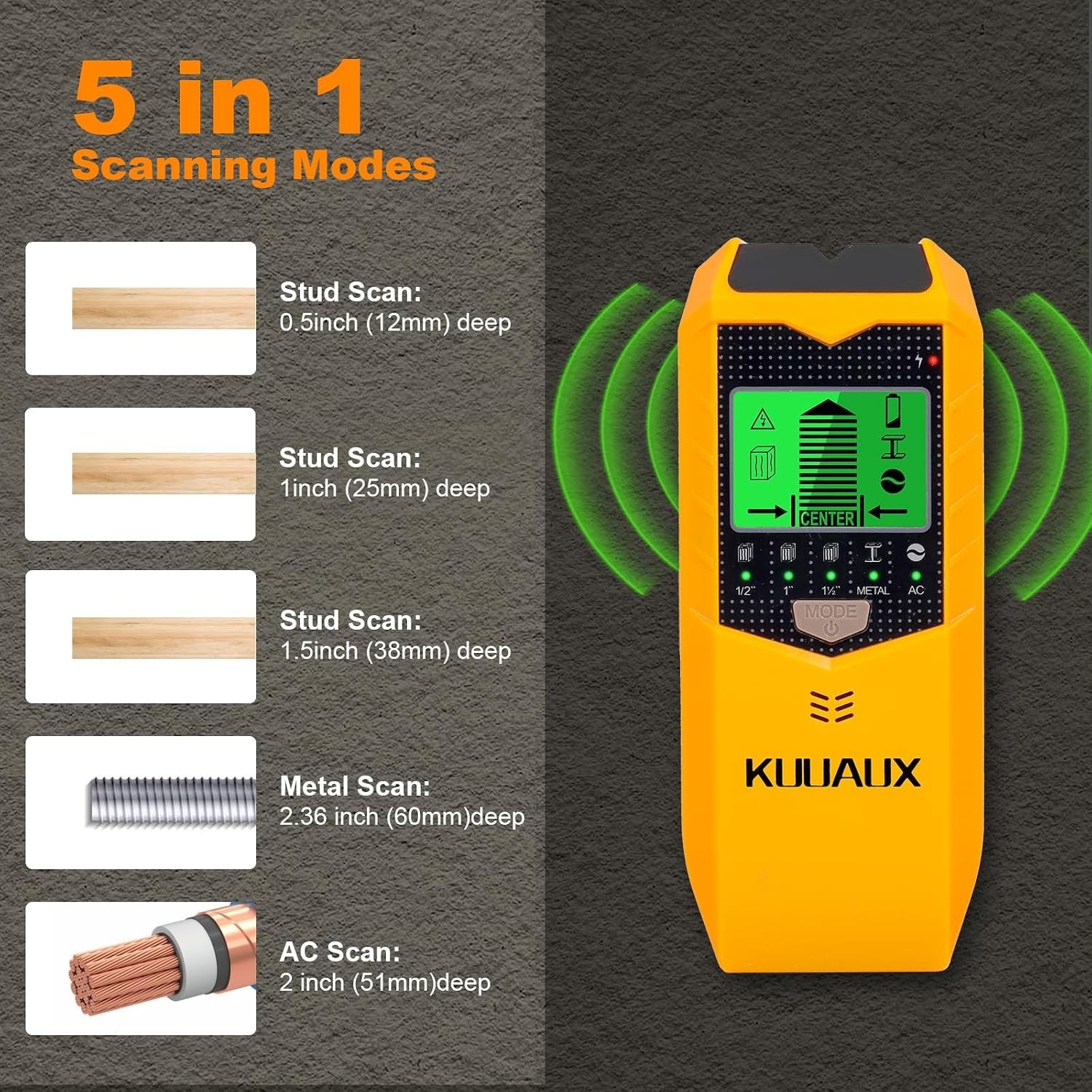 Stud Finder Wall Scanner, 5 in 1 Stud Detector with Smart Microprocessor Chip...