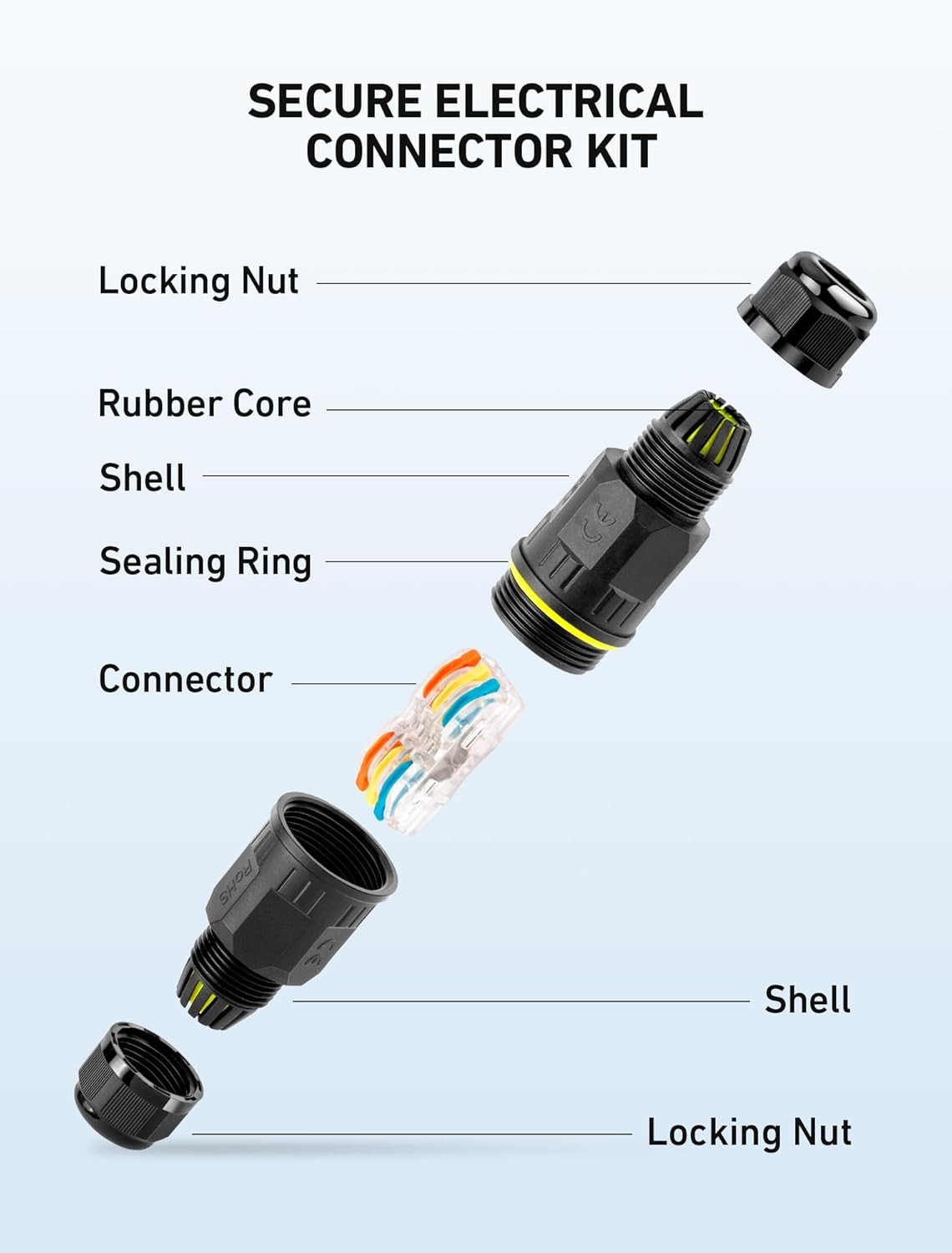 3-Pack Junction Box with 3 Pin Electrical Cable Connectors, IP68 Black
