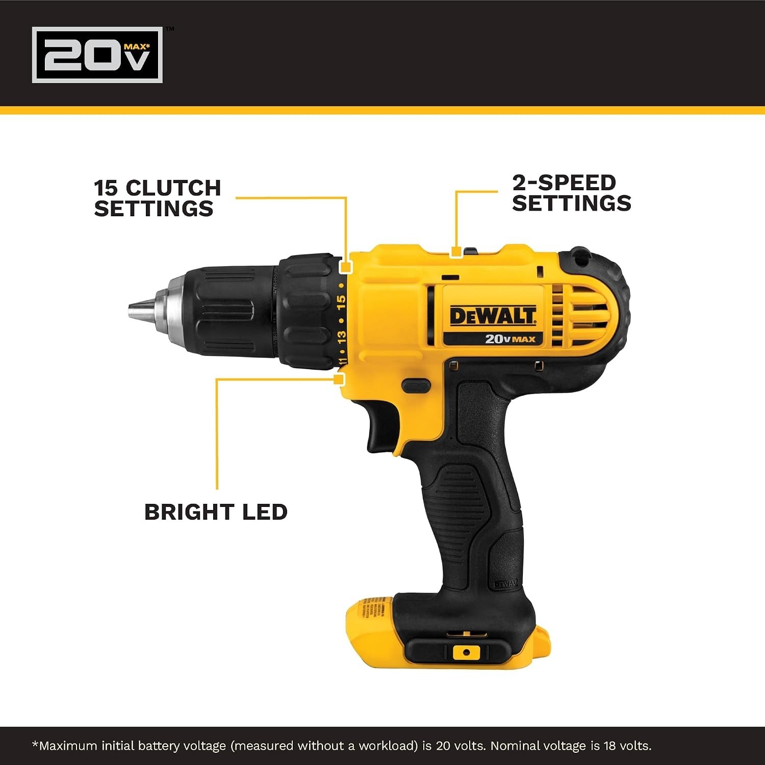 DEWALT 20V Max Cordless Drill Driver Set, 2 Speed, High Performance Motor, Inclu