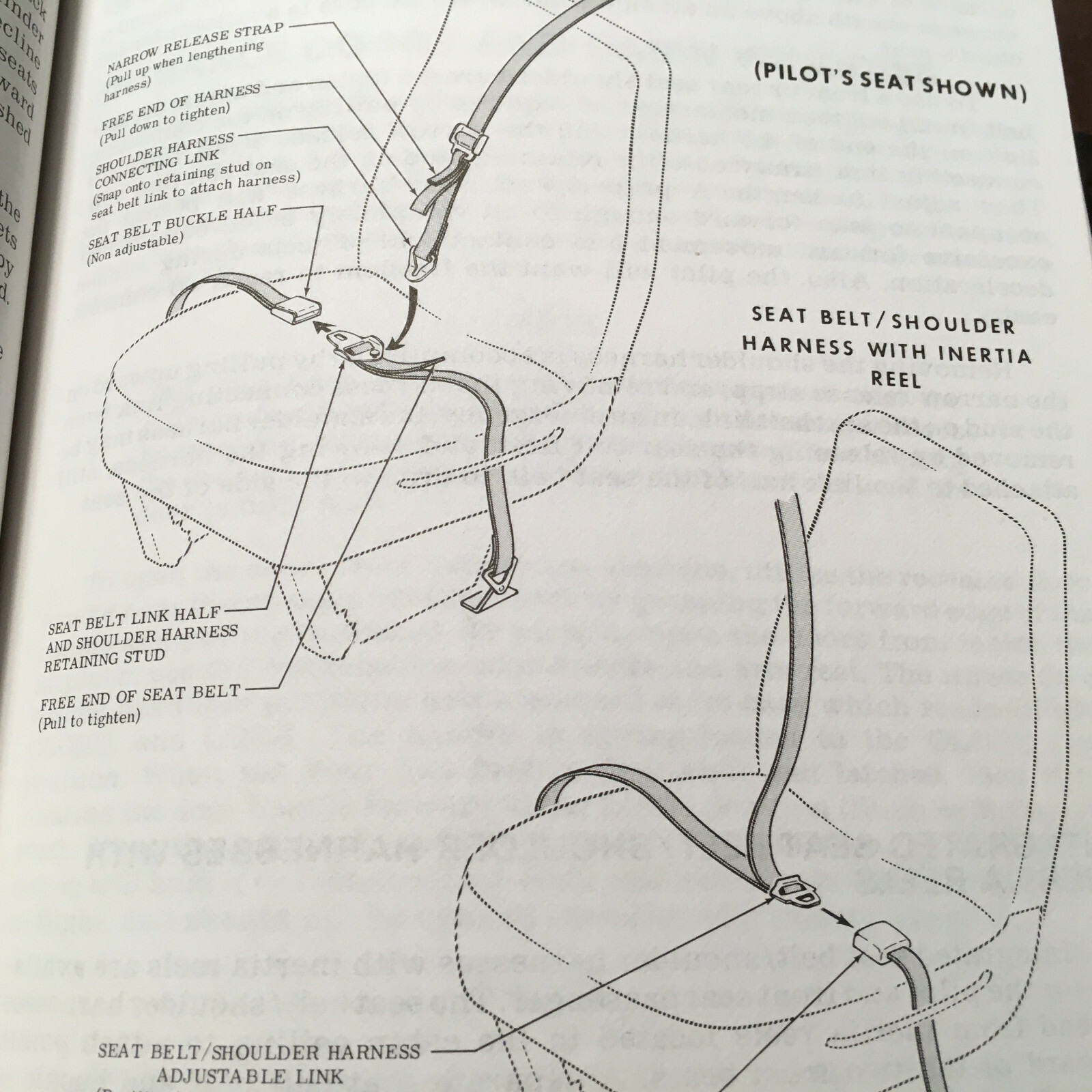 1983 Cessna 172P Skyhawk Information manual