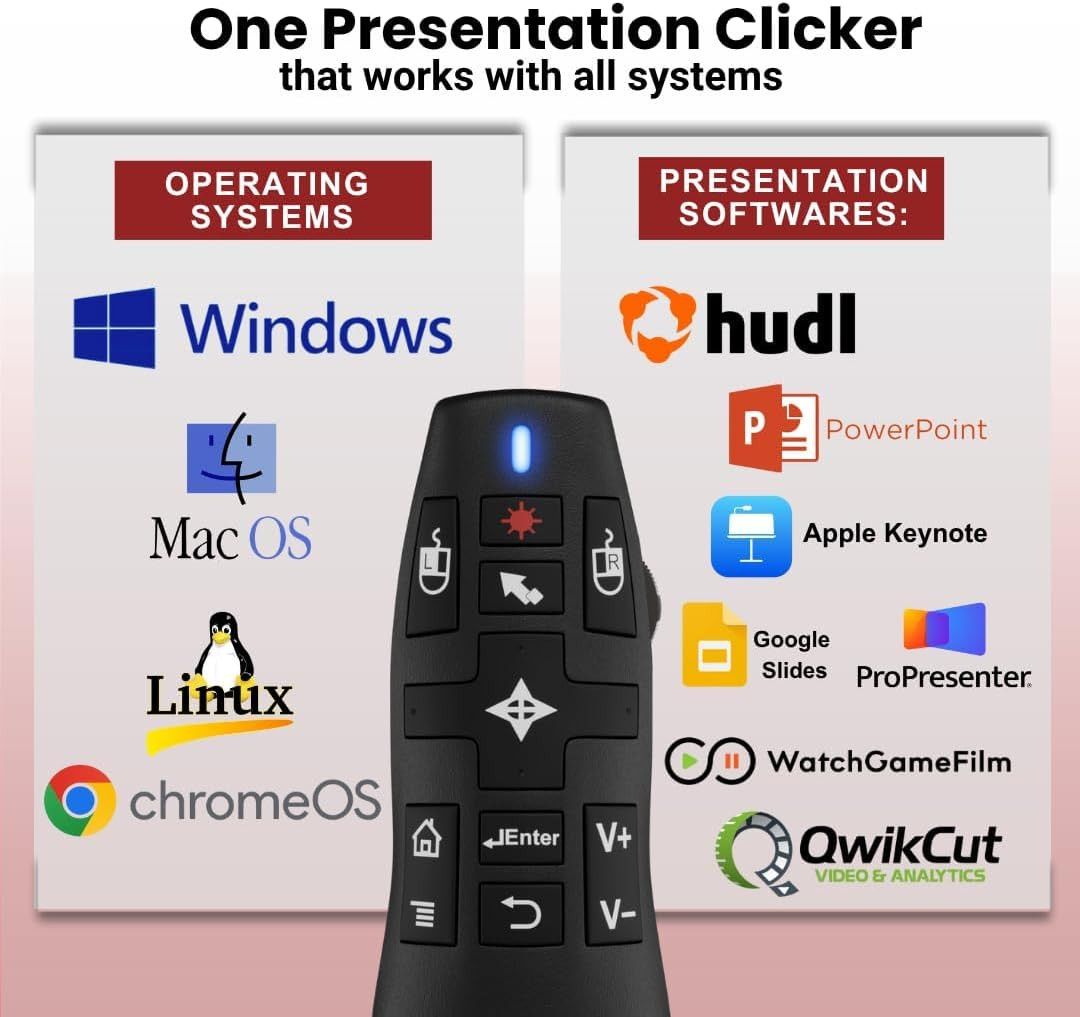 PR-820 Wireless Presentation Clicker with Laser Pointer, PowerPoint Clicker with