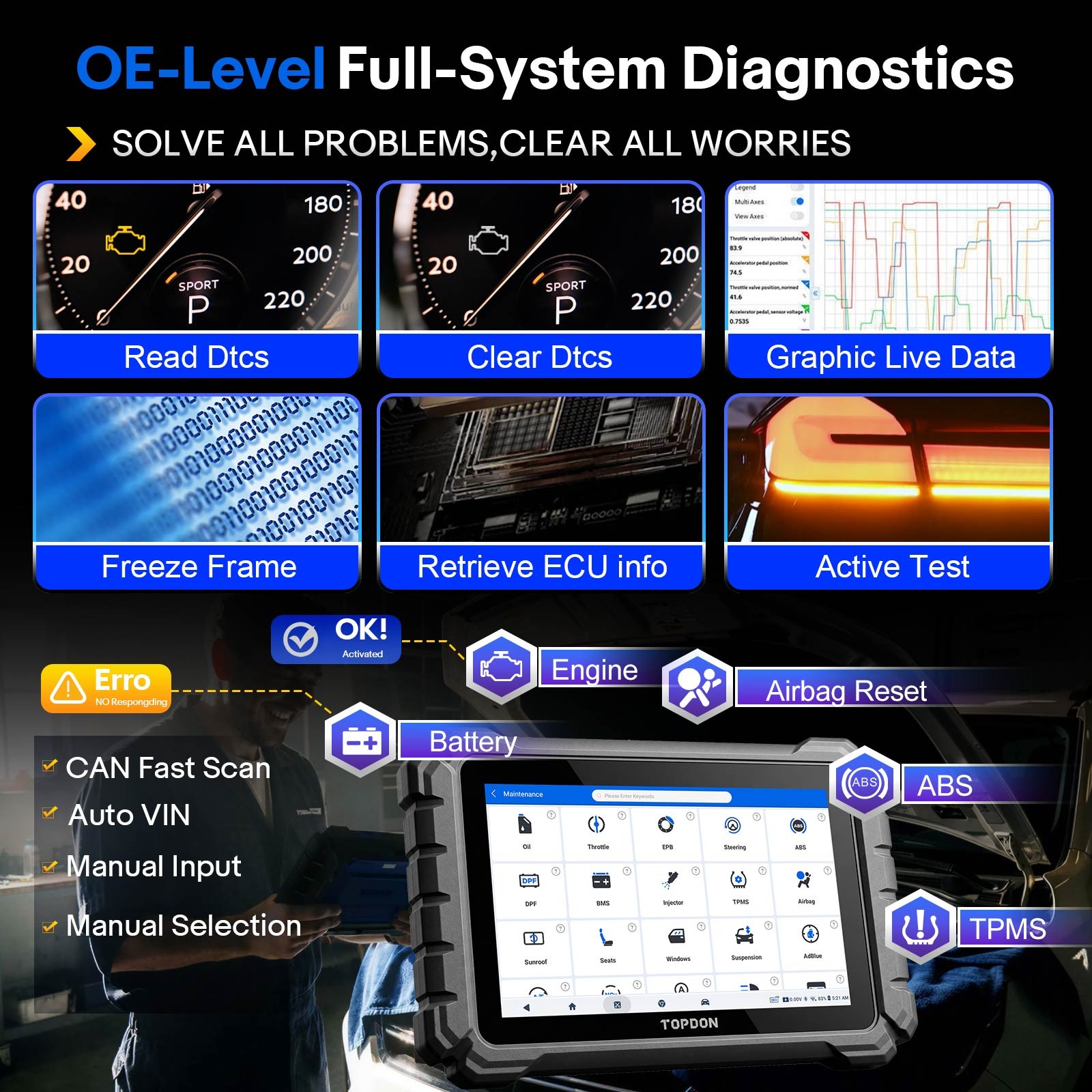 Topdon ONE Plus Bi-directiinal Diagnostic Scanner Coding J2534 Pass-Thru Program