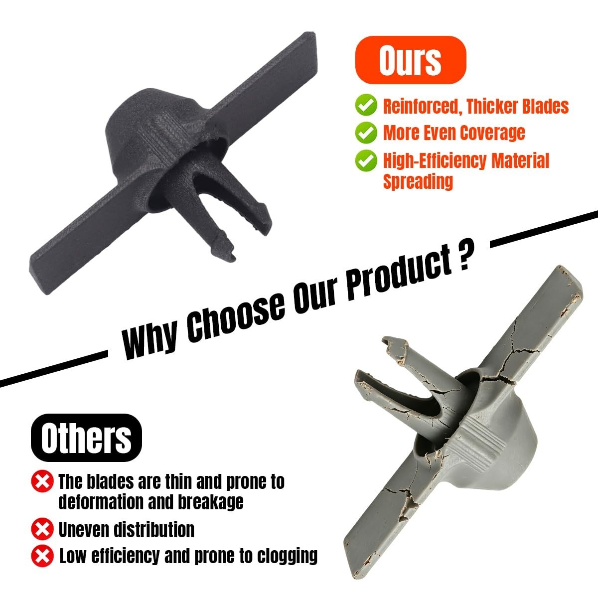 Upgraded Agitator for Even Seed & Fertilizer Dispersion - Garden Tool Accessory