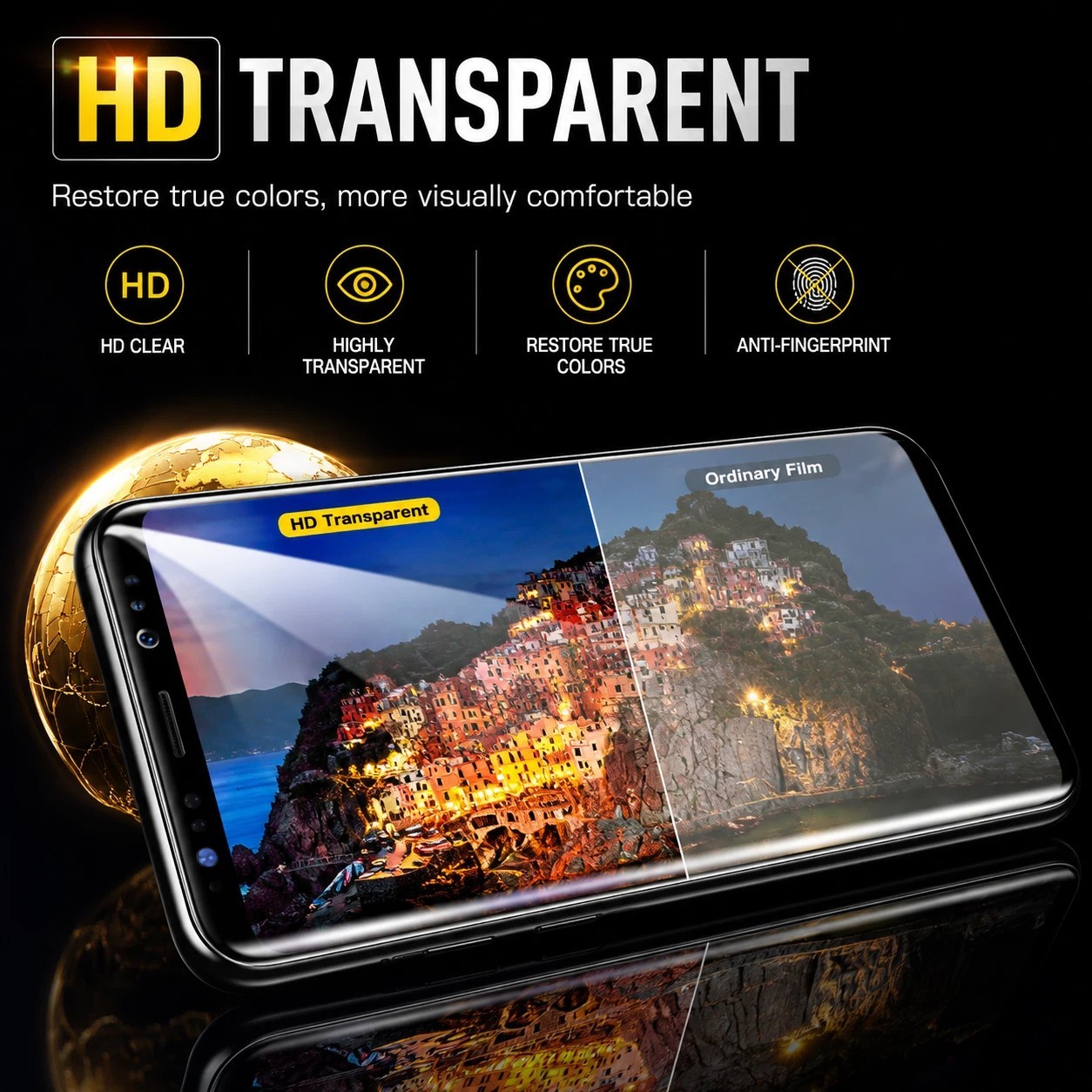 3-Pack Hydrogel Screen Protector For Nothing Phone 1 2 2a 2a Plus 3 Series