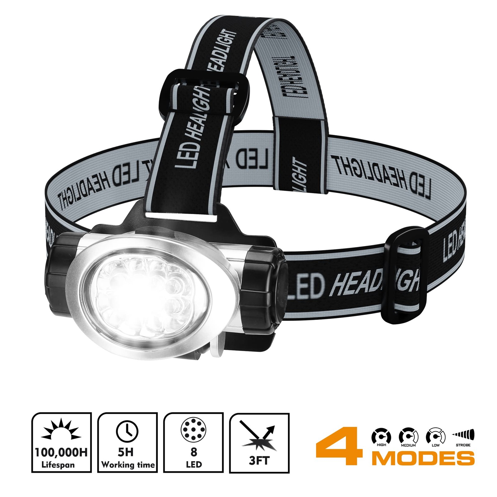 EverBrite 5Pack LED Headlamp 4 Modes, Pivot, Adjustable for Run/Camp/Hike