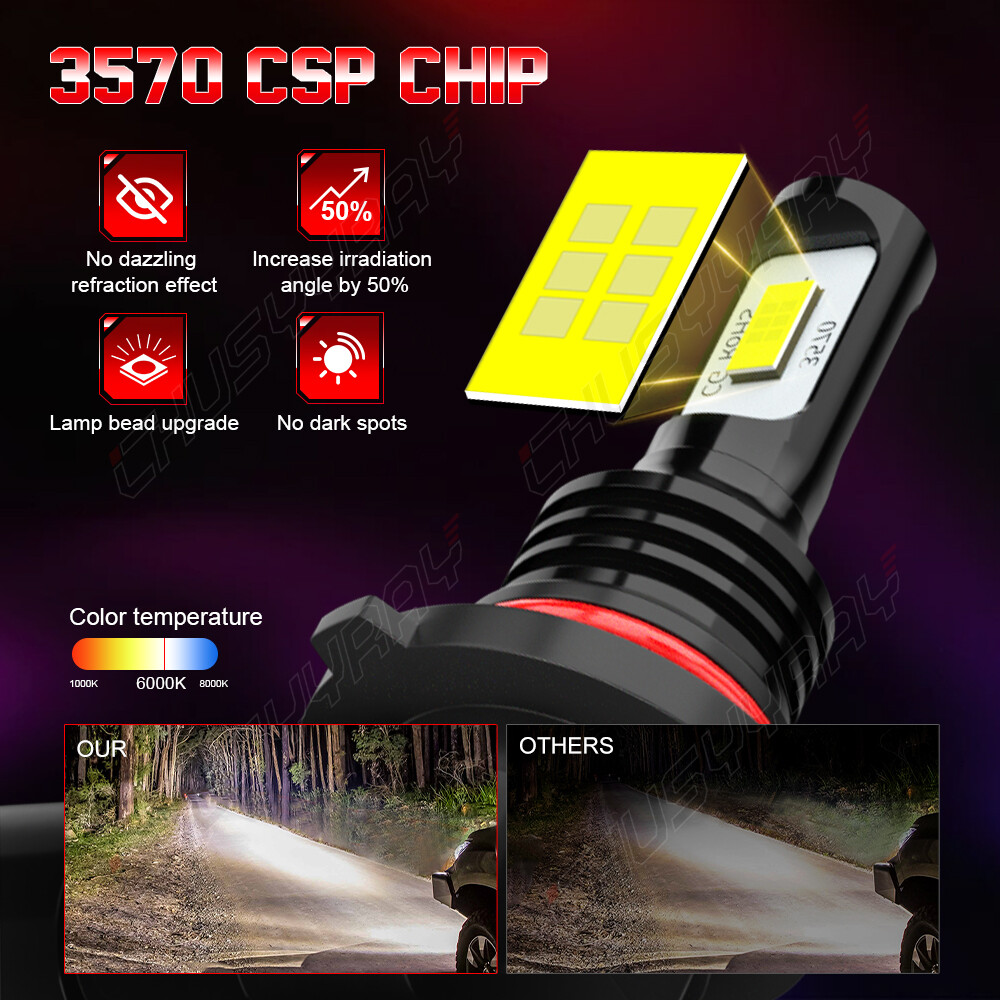 For Ford F 150 2015-2020 12000K White LED Headlight Hi/Lo Beam + Fog Light Bulbs