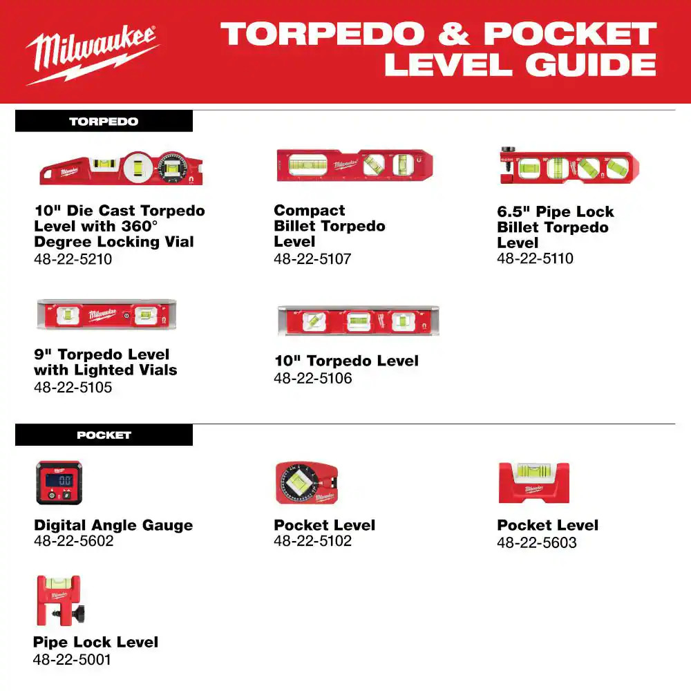 10 In. Magnetic Torpedo Level