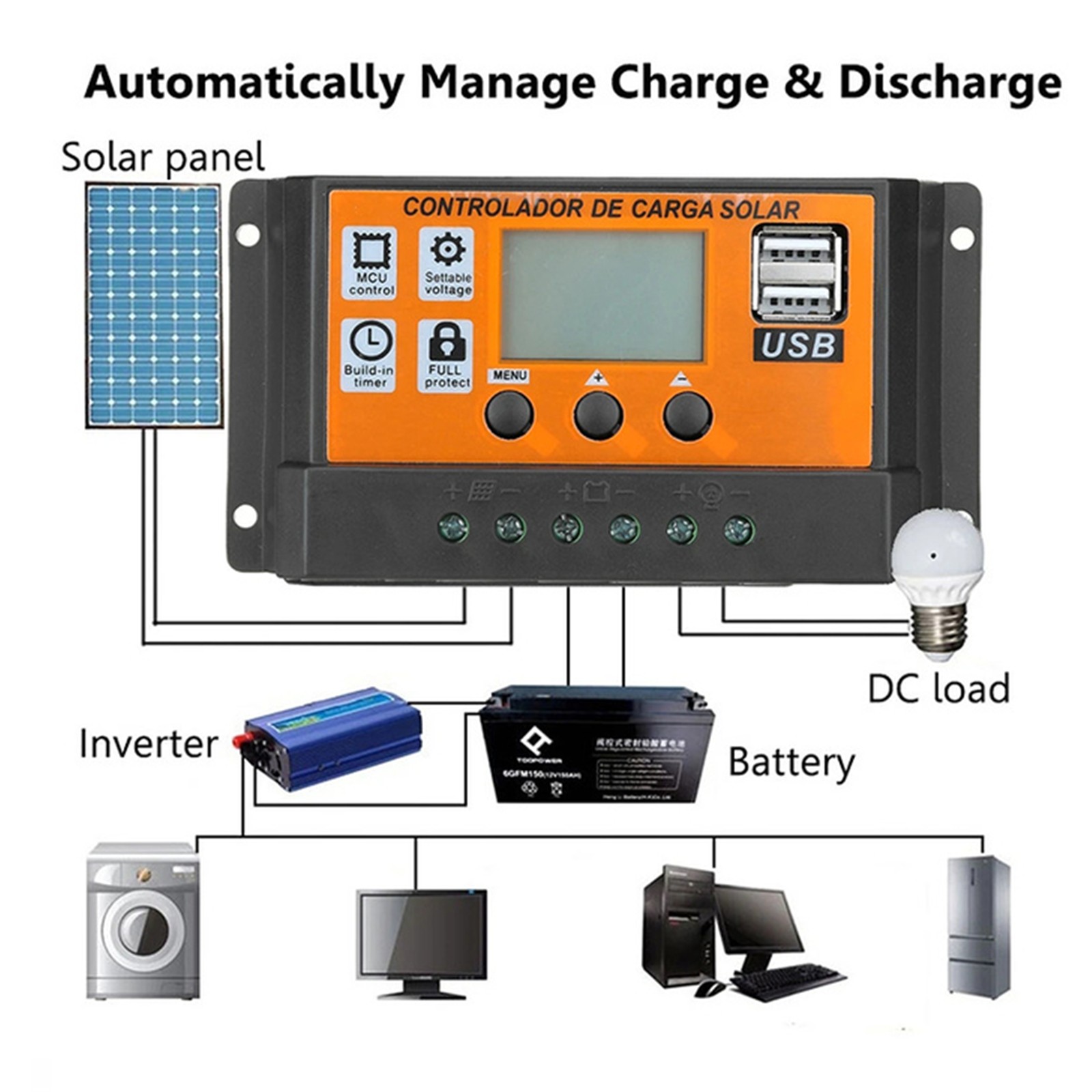 12V/24V PWM Solar Charge Controller 100A Dual USB LCD Regulator Panel Charger
