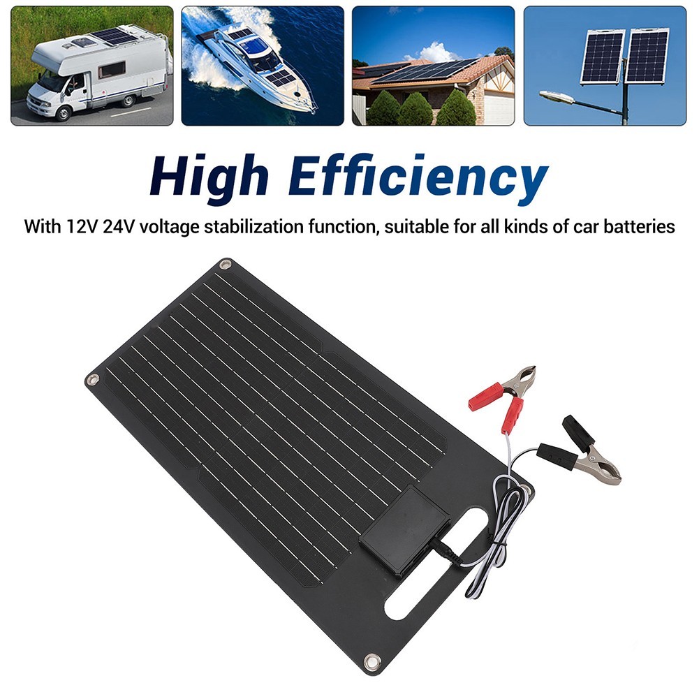 Reliable 40W Solar Panel for Various Applications Including RVs and Greenhouses