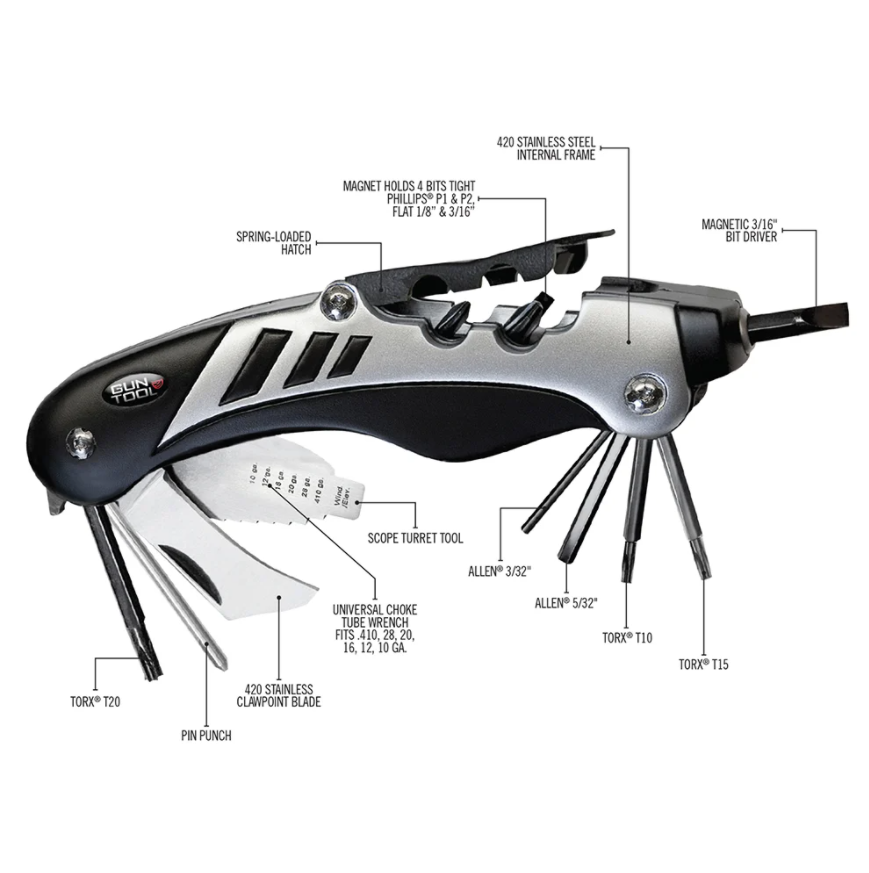 Real Avid Gun Tool