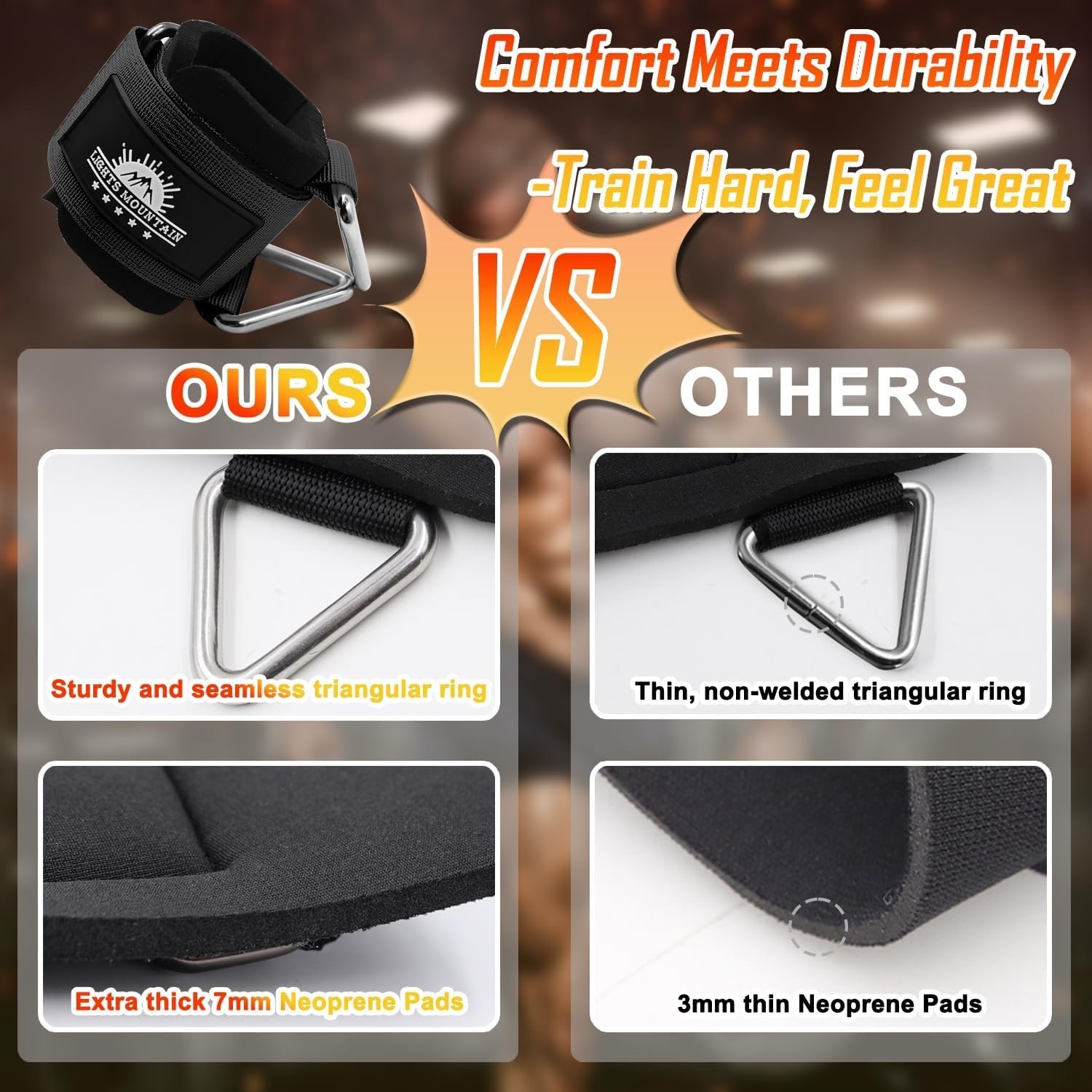 Adjustable Wrist Cuffs with Welded Triangle Ring – Perfect for Shoulder Workouts