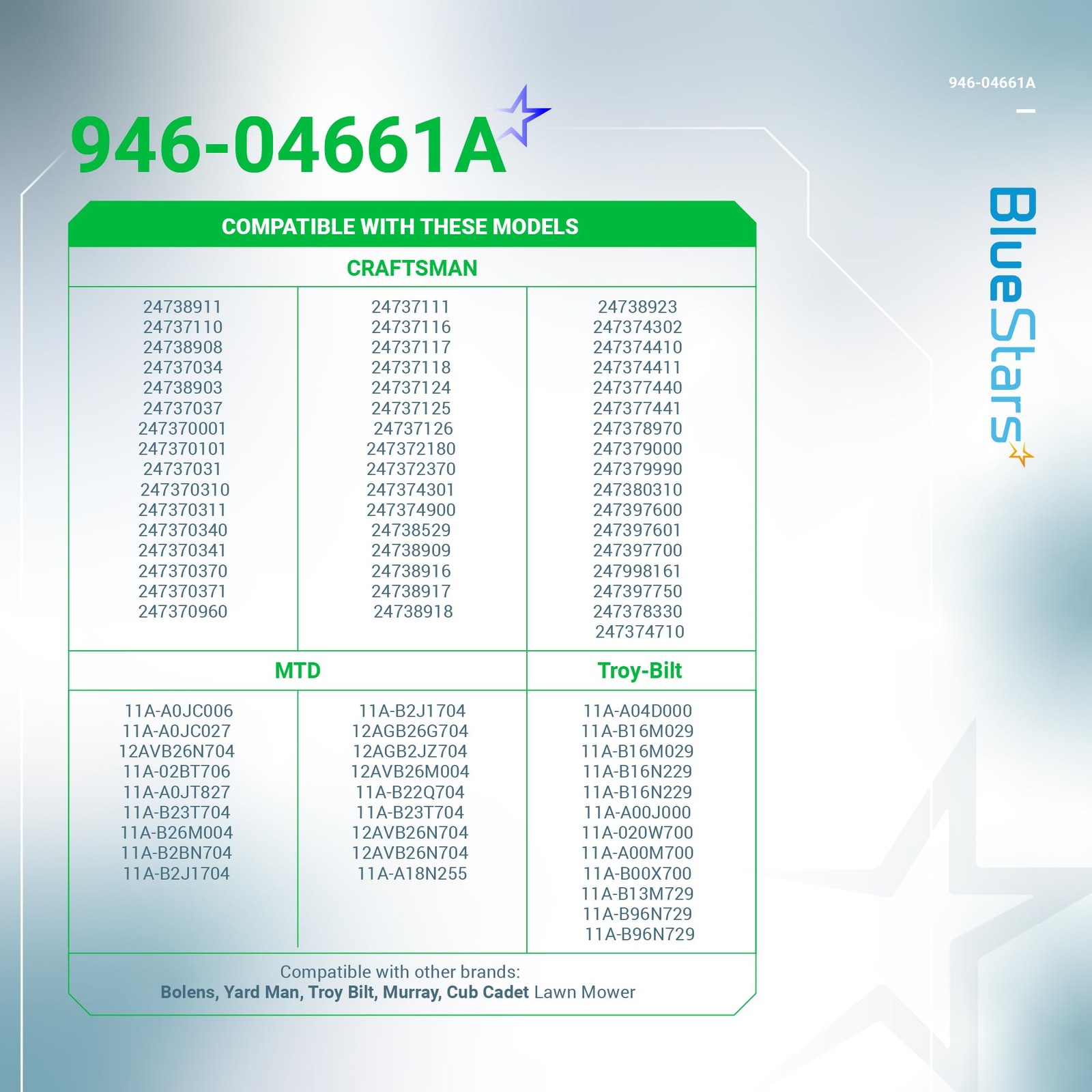 BlueStars 2 pcs 946-04661A Control Cable - Compatible 946-04661A, As Pictured